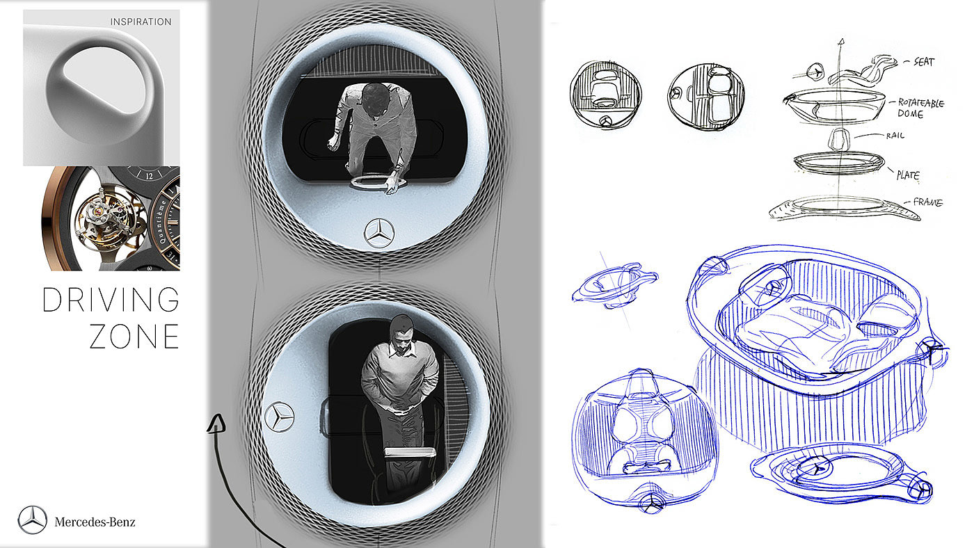 UNITY，automobile，vehicle，Automotive interior，