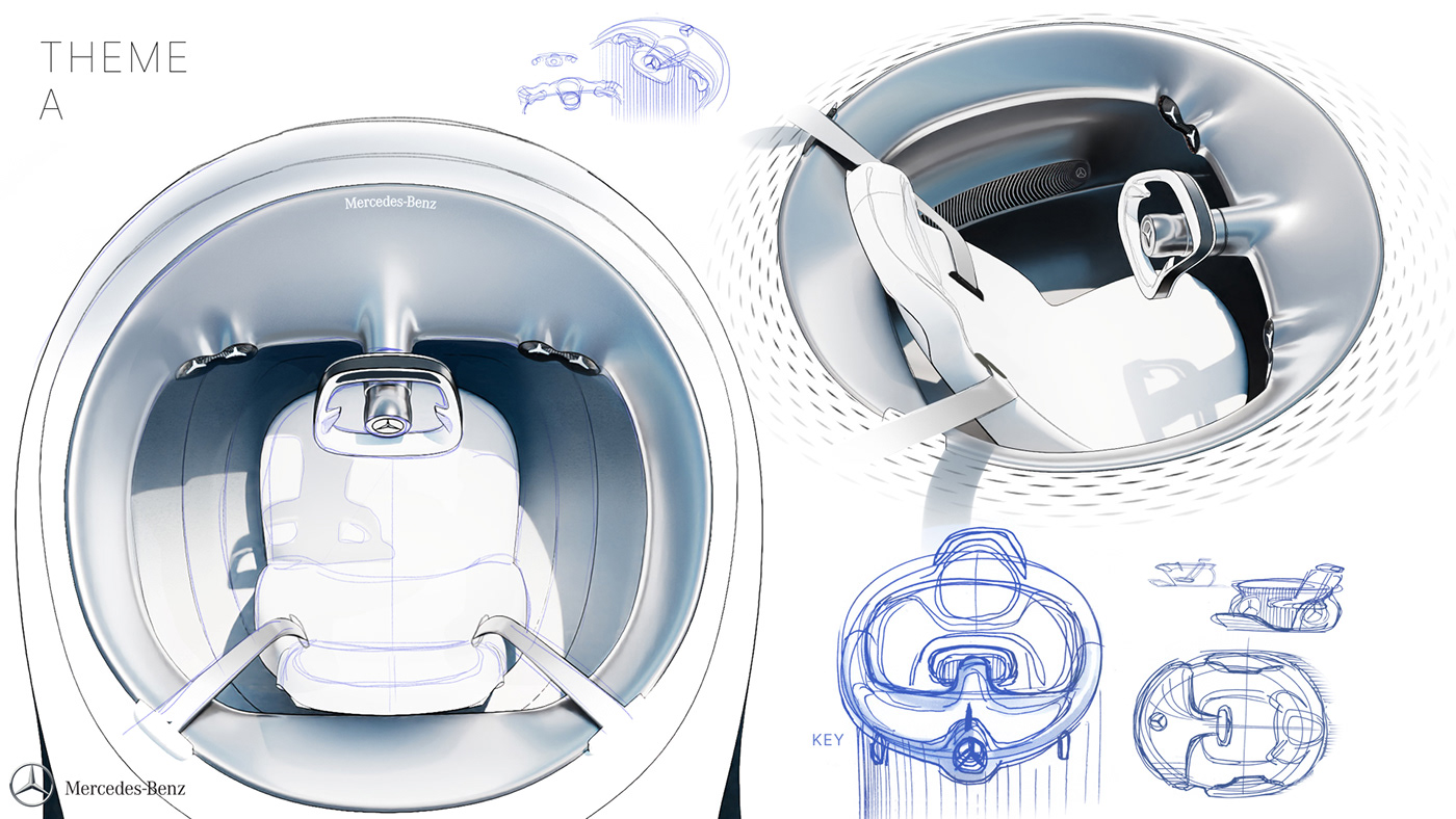 UNITY，automobile，vehicle，Automotive interior，