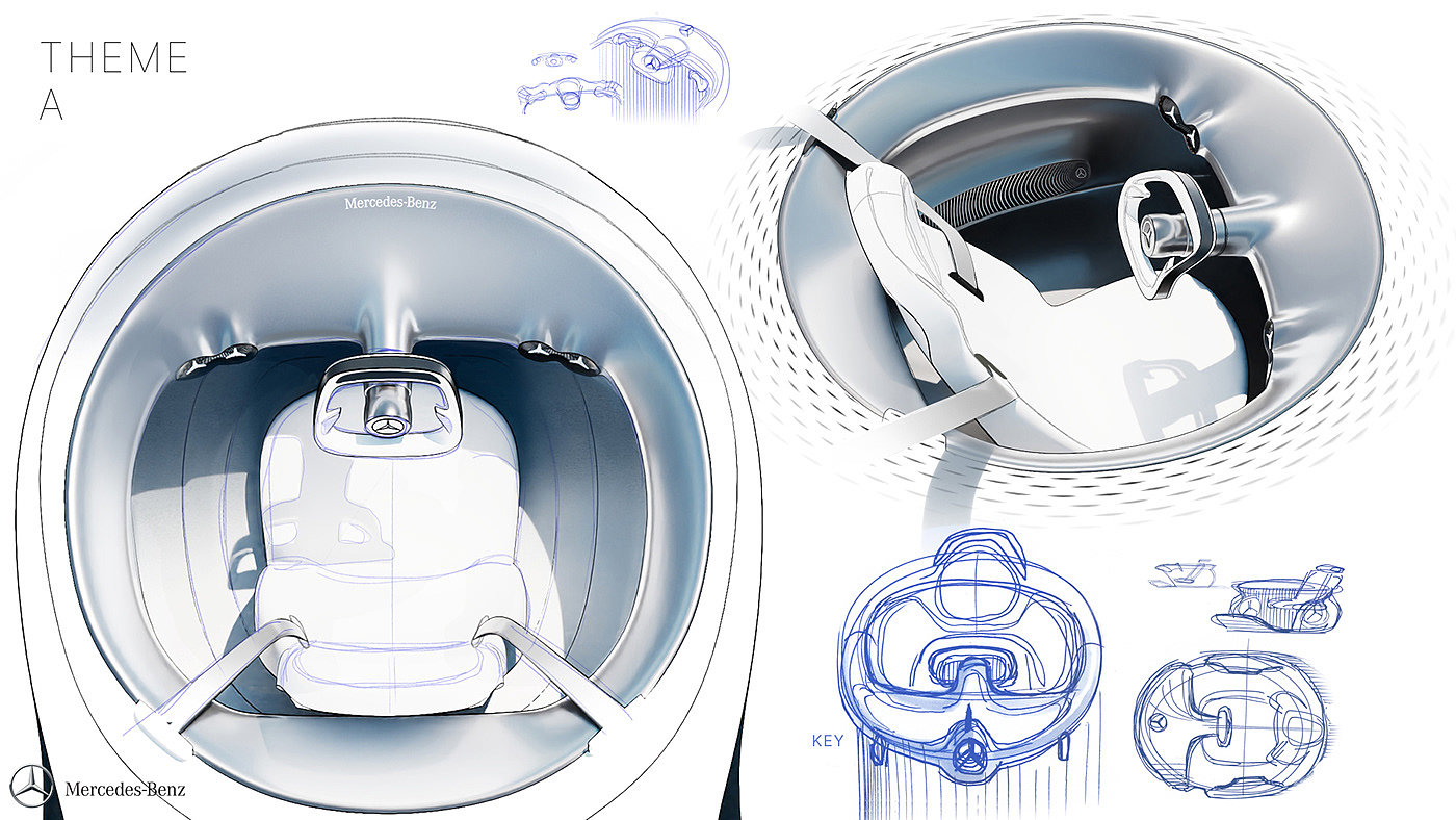 UNITY，automobile，vehicle，Automotive interior，
