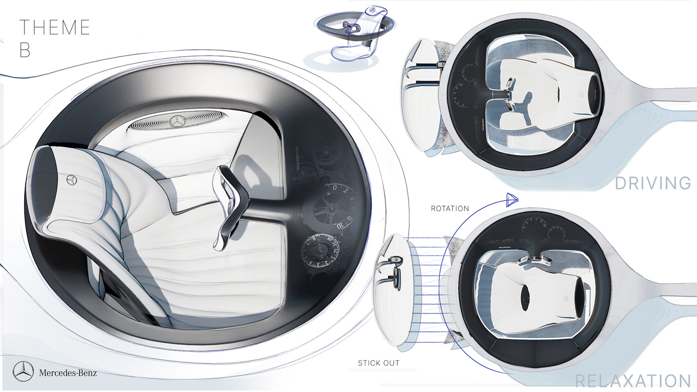 UNITY，automobile，vehicle，Automotive interior，