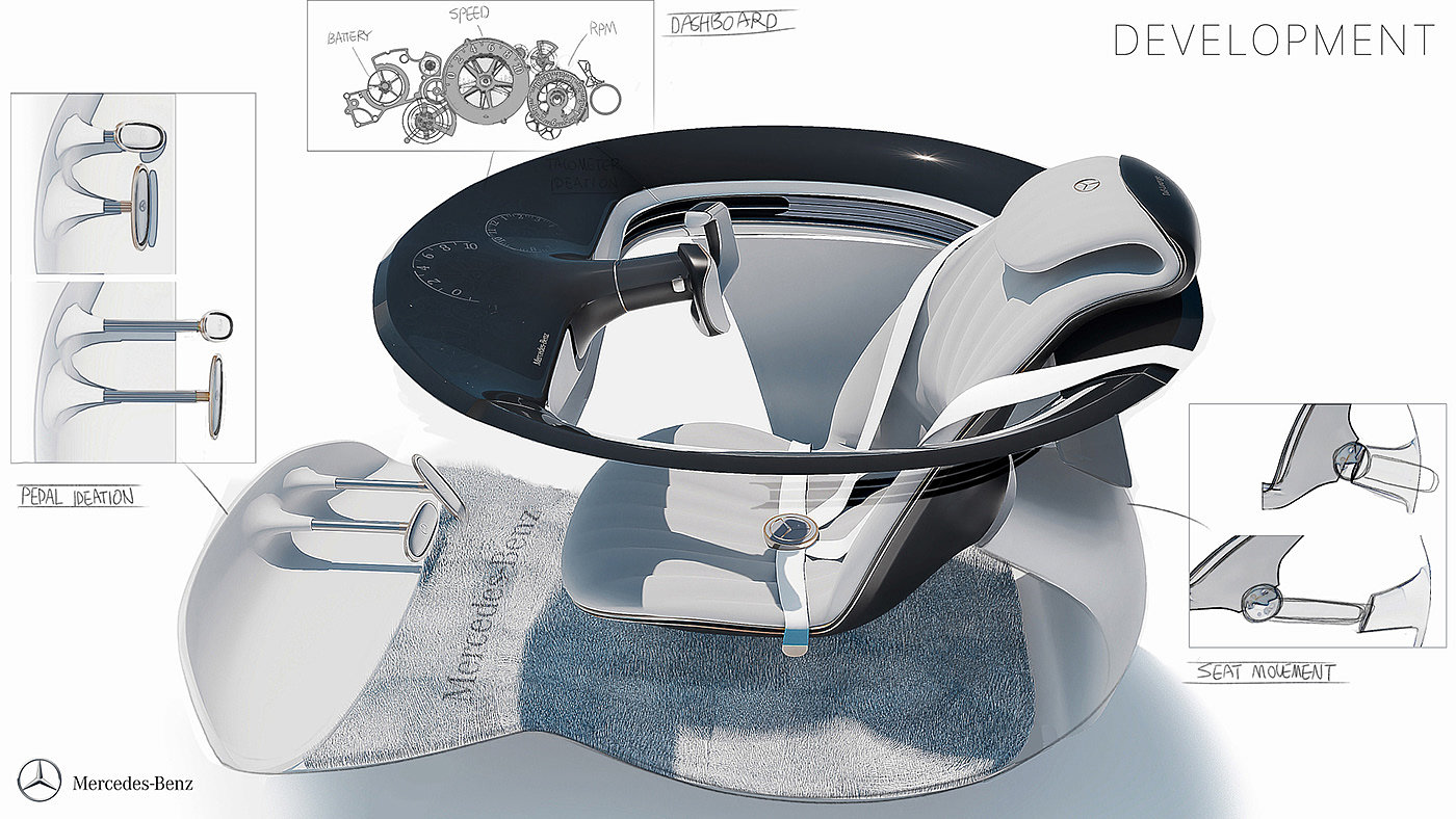 UNITY，automobile，vehicle，Automotive interior，