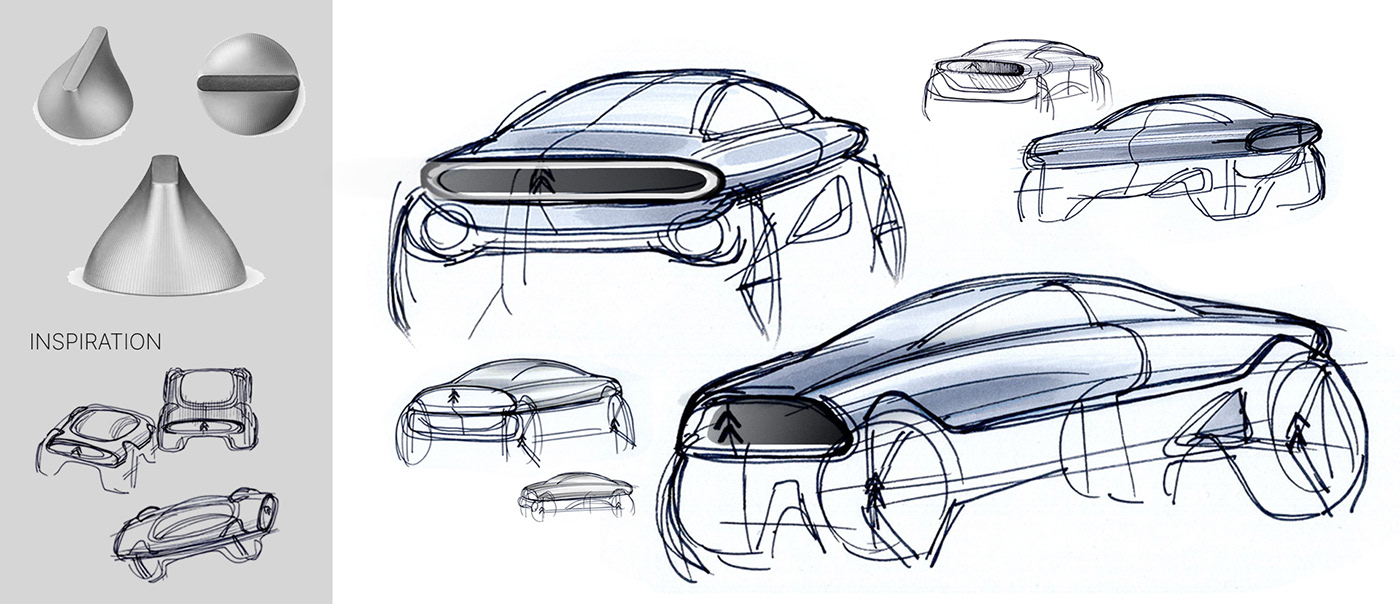 automobile，vehicle，Citroen-SONIC，Citroen，