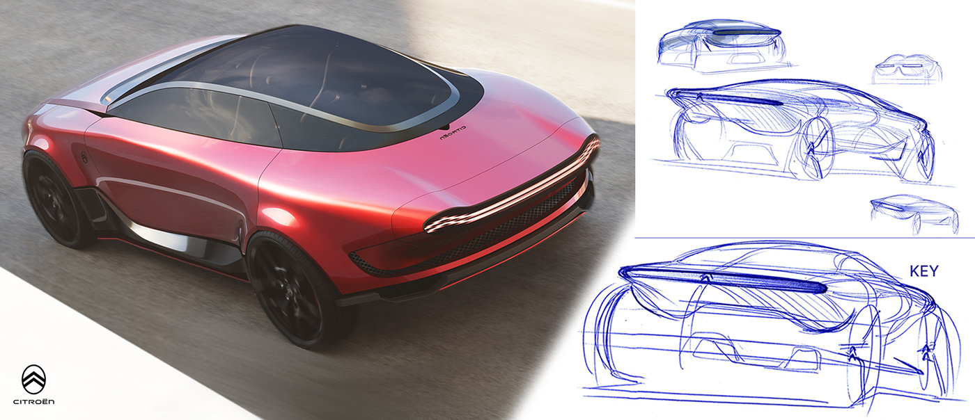 automobile，vehicle，Citroen-SONIC，Citroen，