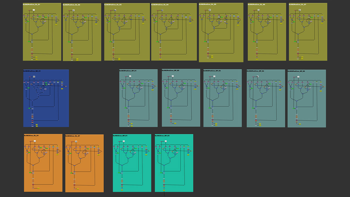 DAY，dji ，UAV，Digital，Modeling and rendering，