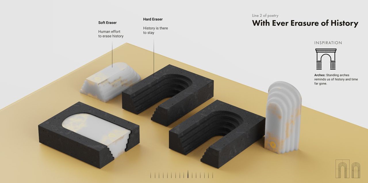 oz，Stationery，Office Supplies，originality，