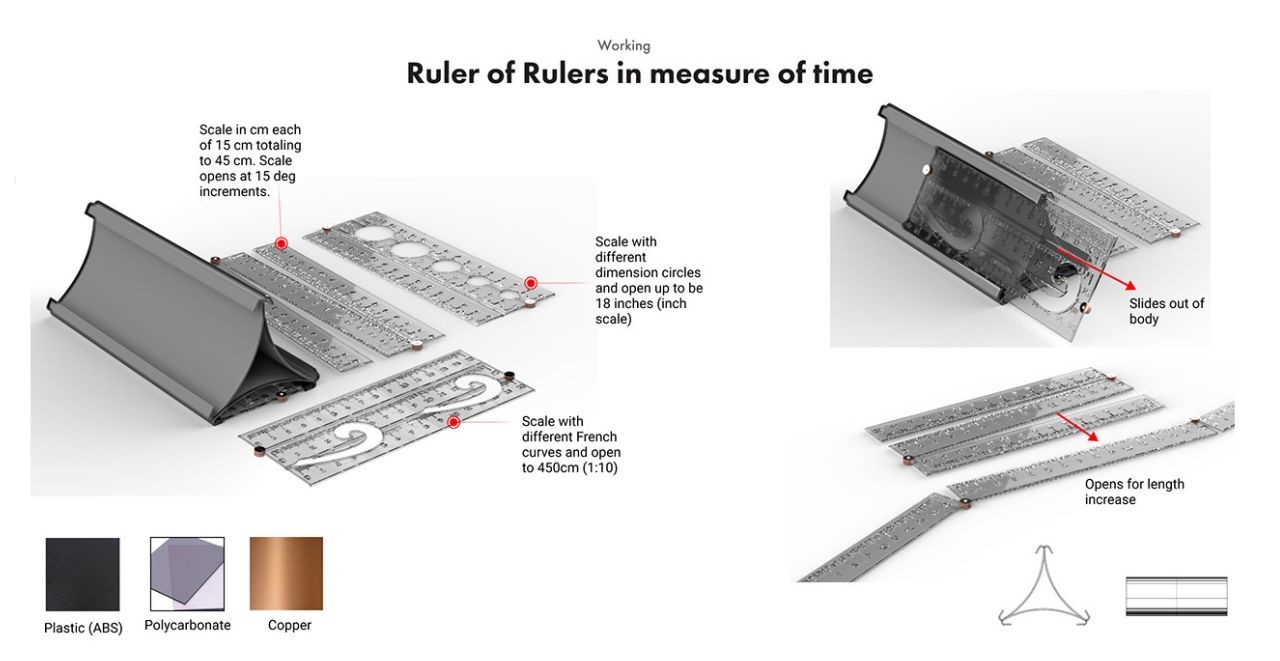 oz，Stationery，Office Supplies，originality，