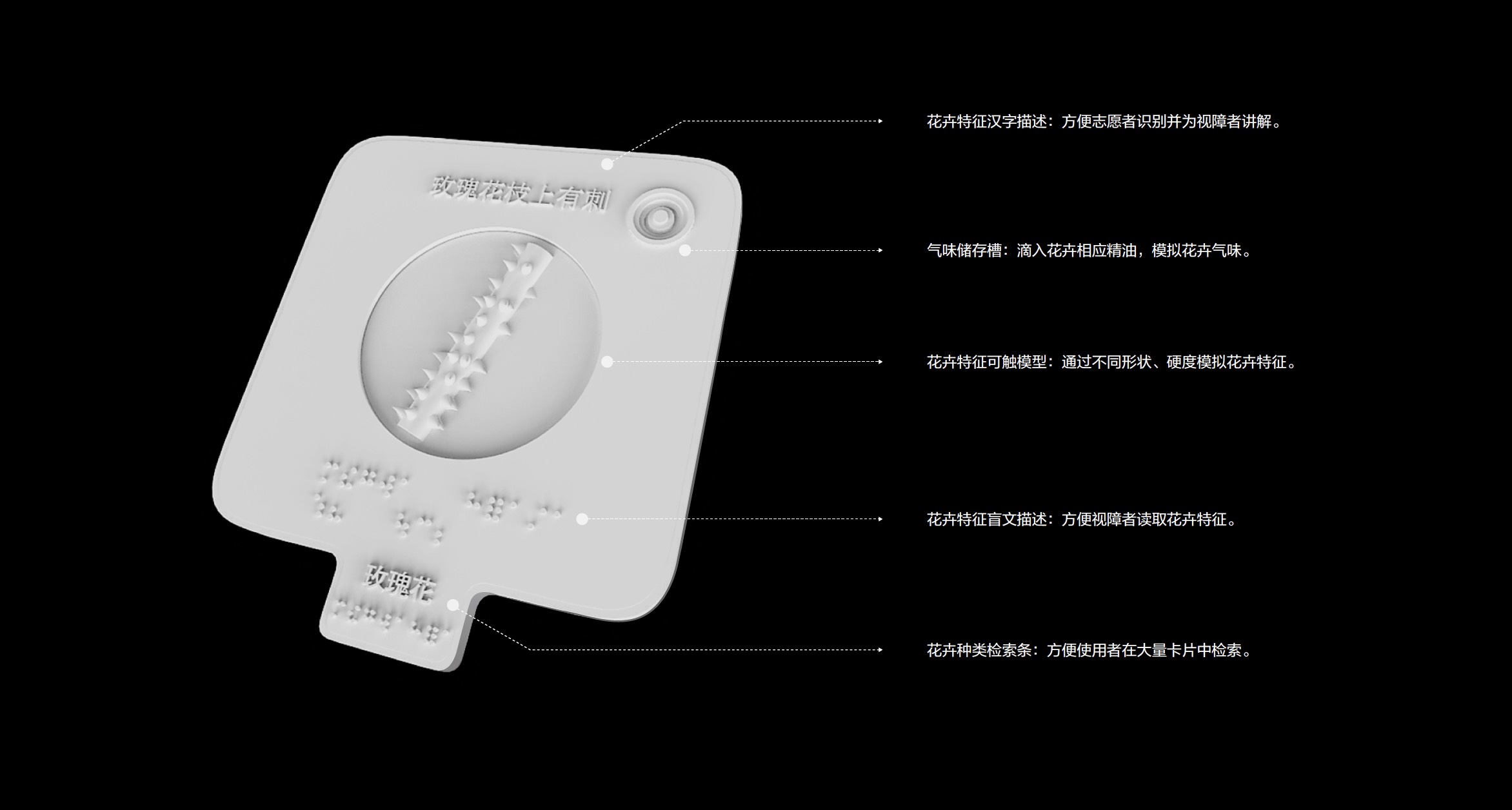 flower arrangement，Service design，Experience design，Visually impaired people，scissors，card，braille，flower arrangement，Service design，Five senses，Experience design，Visually impaired people，scissors，card，braille，Five senses，