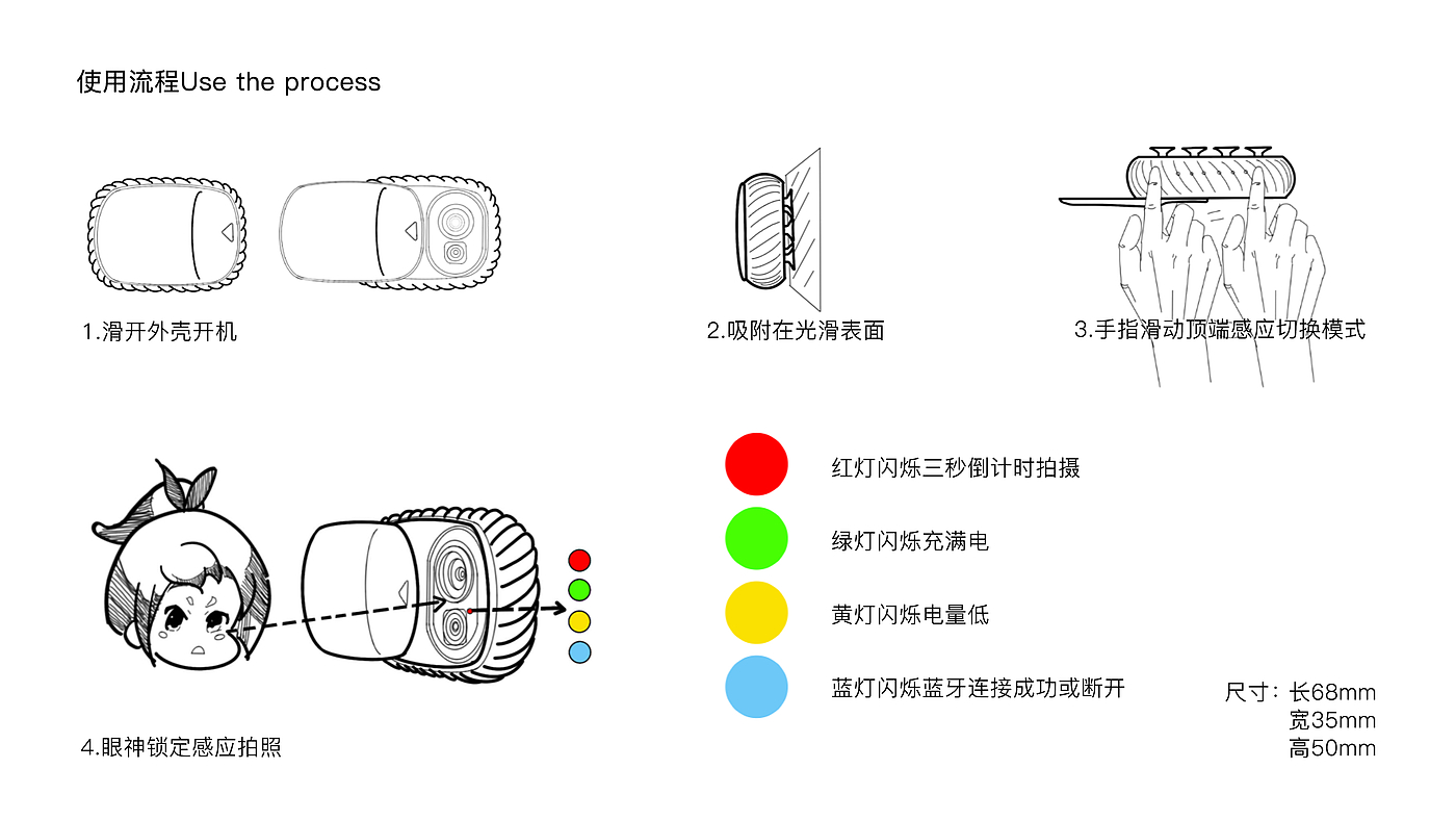 3c，相机，解放双手，便携，