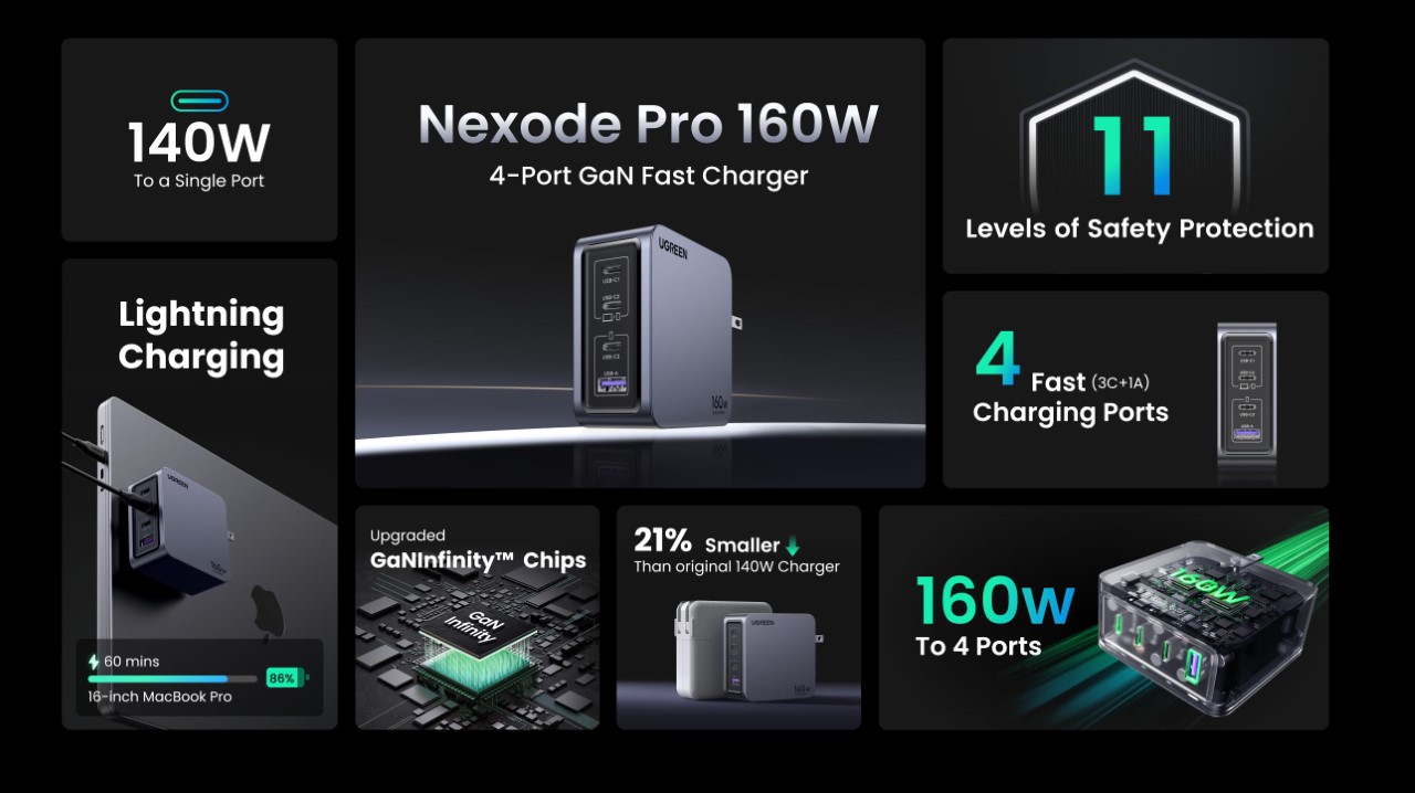 macbook，charge，Semiconductor Technology，