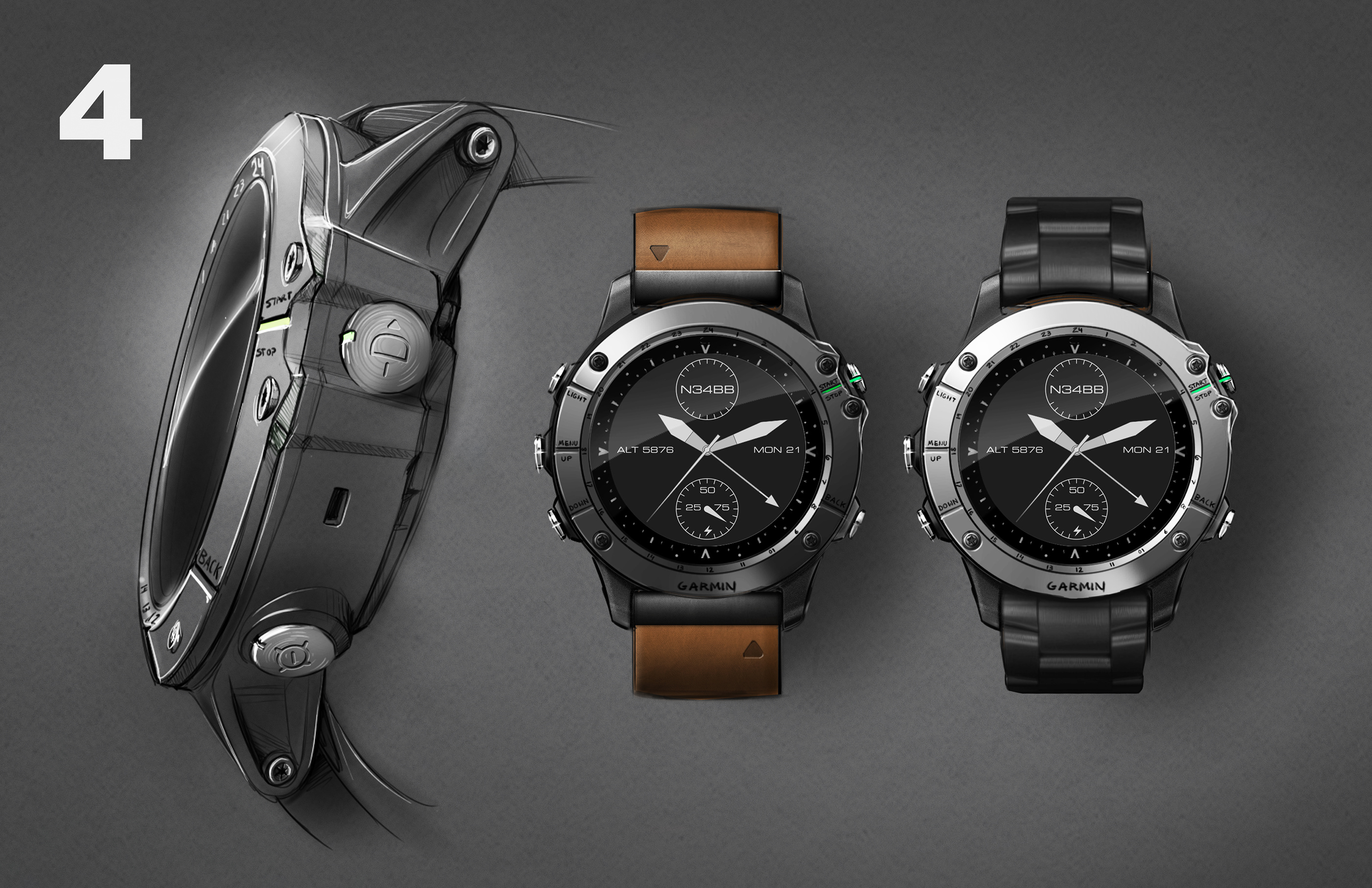 military project，Wrist watch，