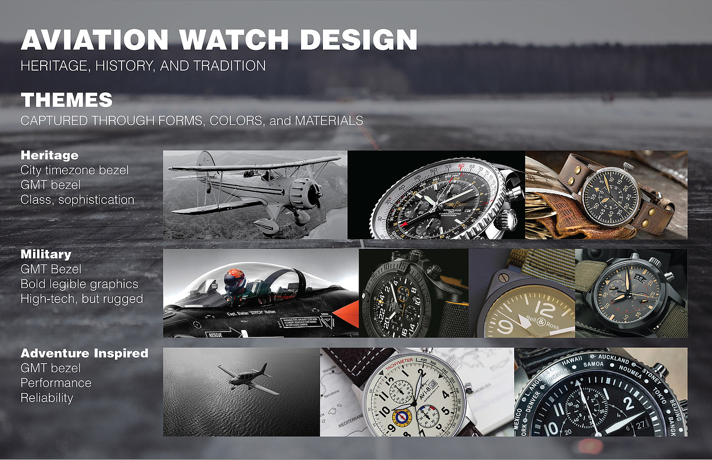 military project，Wrist watch，