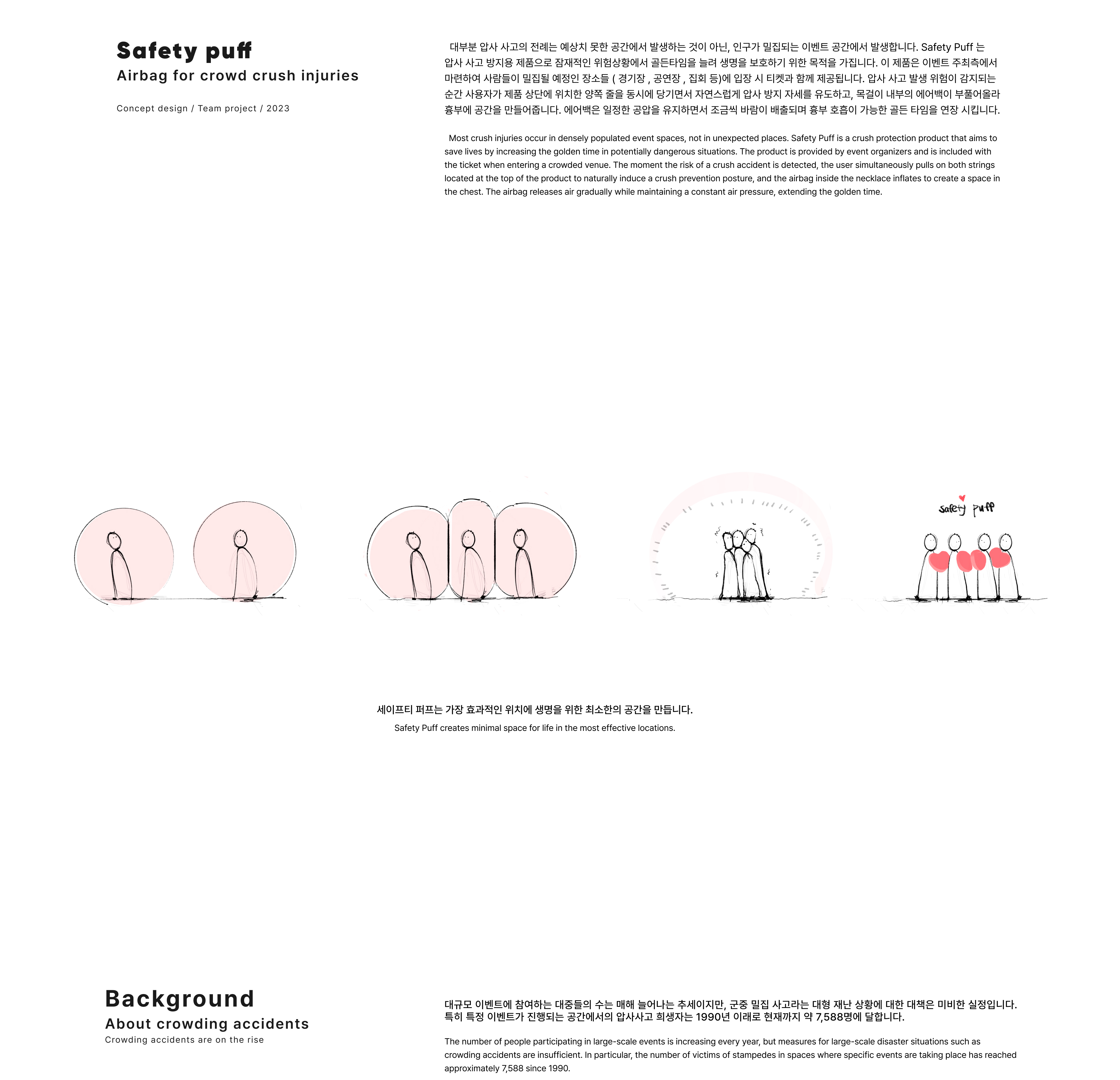 Safety air bag，SafetyPuff，Pressure protection，