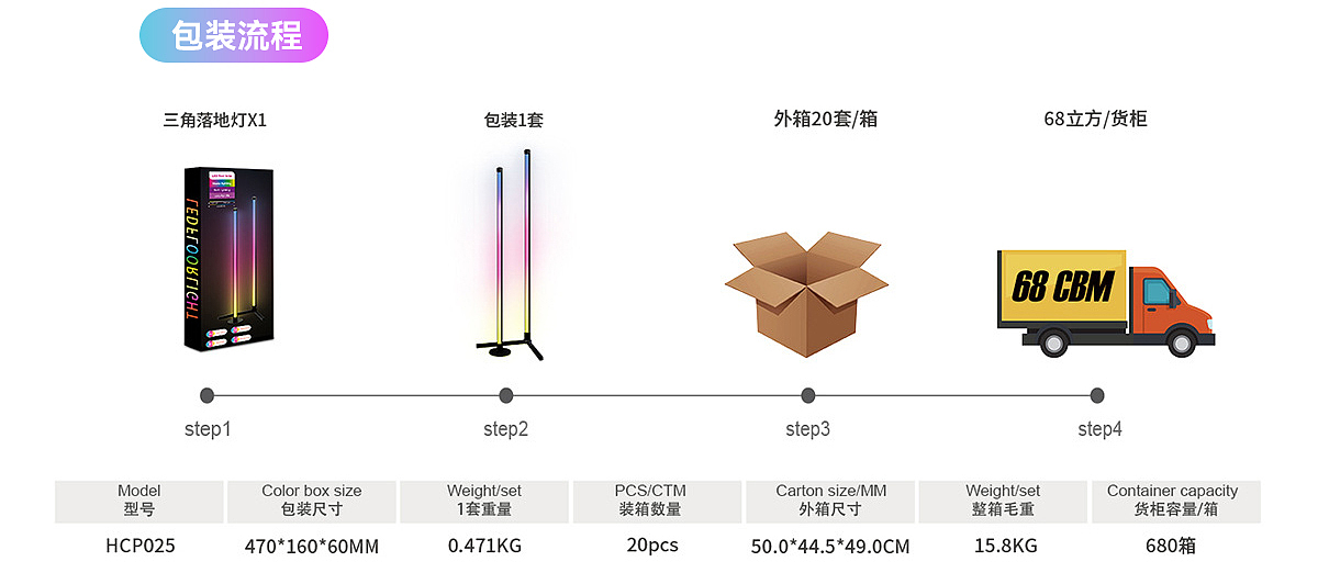 Floor lamp，Atmosphere lamp，DIY design，
