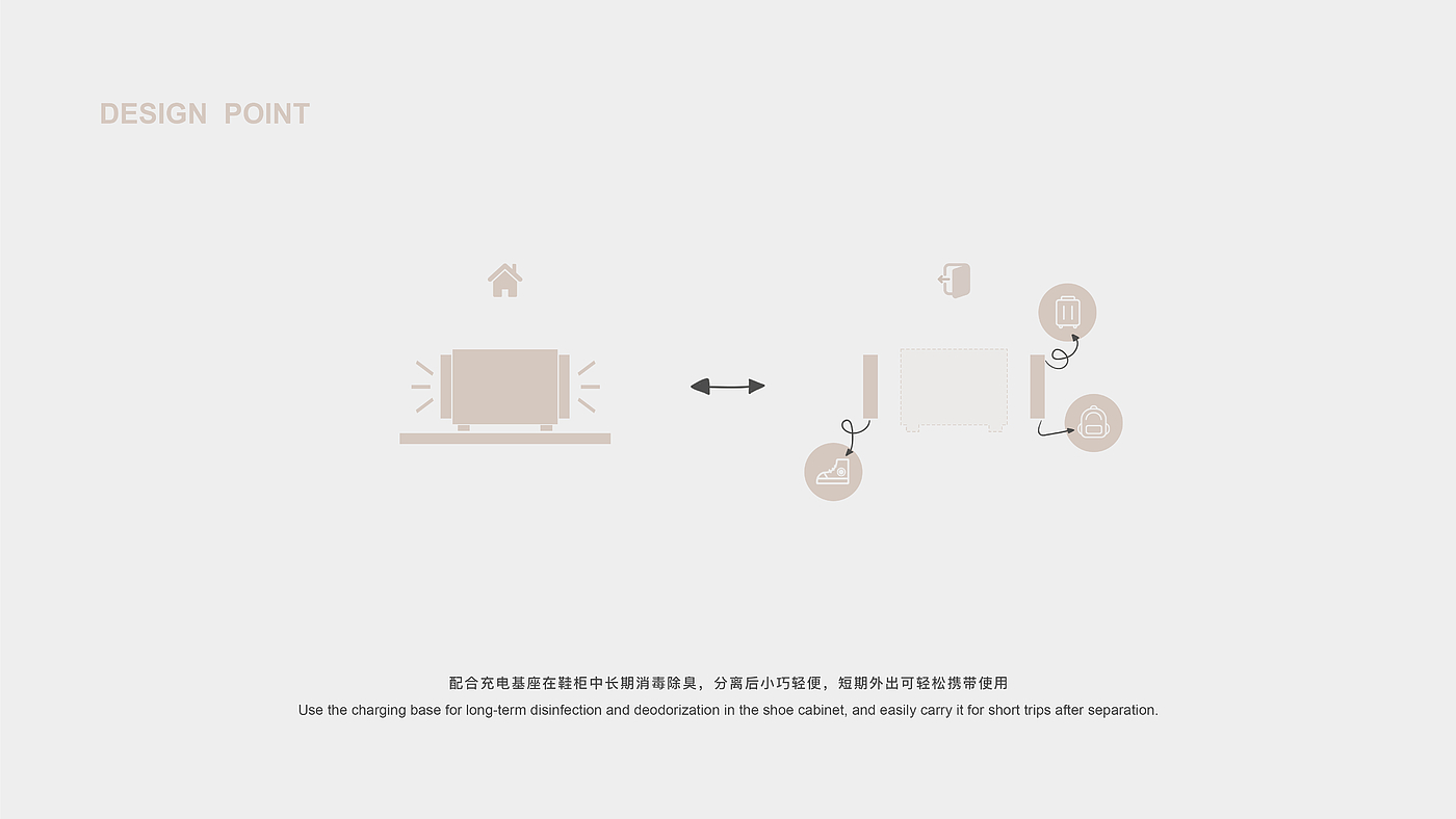 Personal care，Portable，industrial design，sample reels，Keyshot rendering，original，Fashion item，