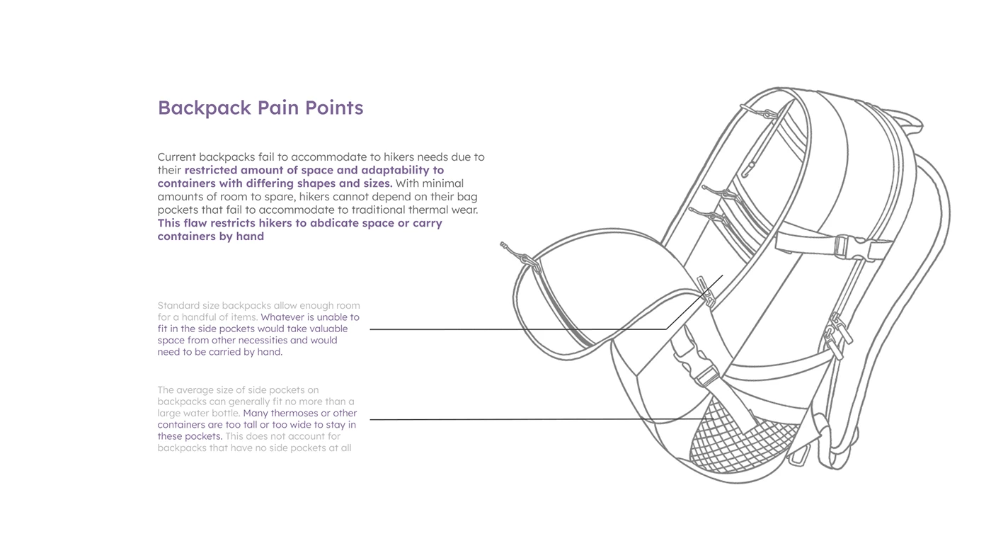 trek，knapsack，outdoors，vacuum cup，combination，