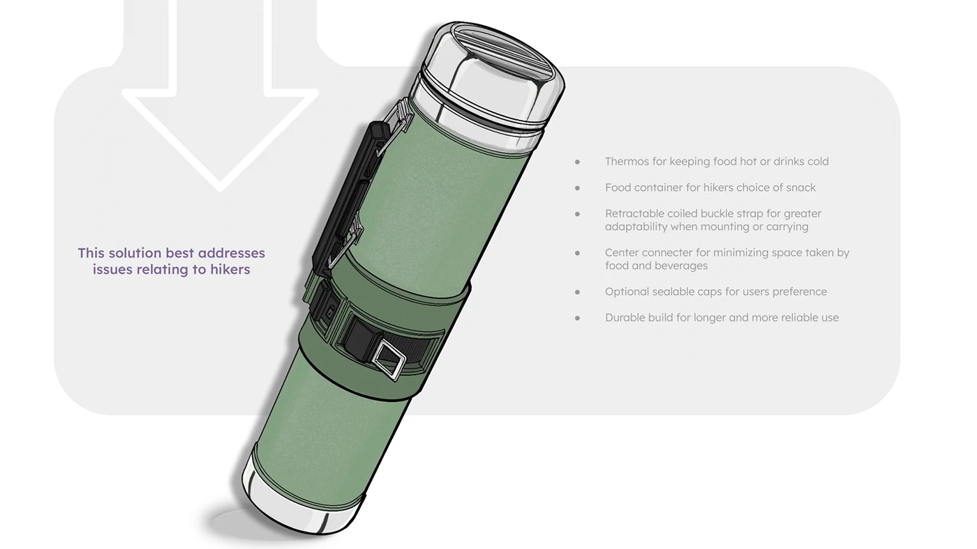 trek，knapsack，outdoors，vacuum cup，combination，