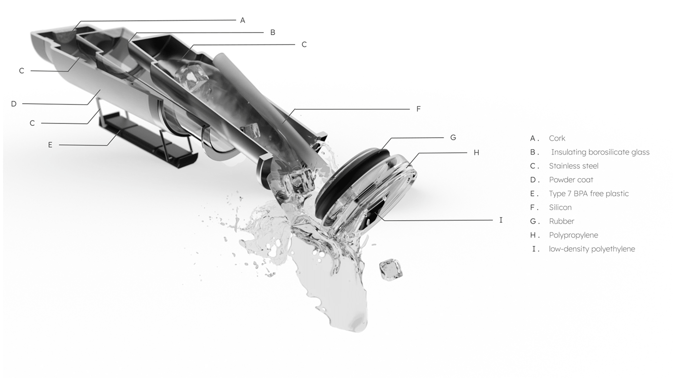 trek，knapsack，outdoors，vacuum cup，combination，