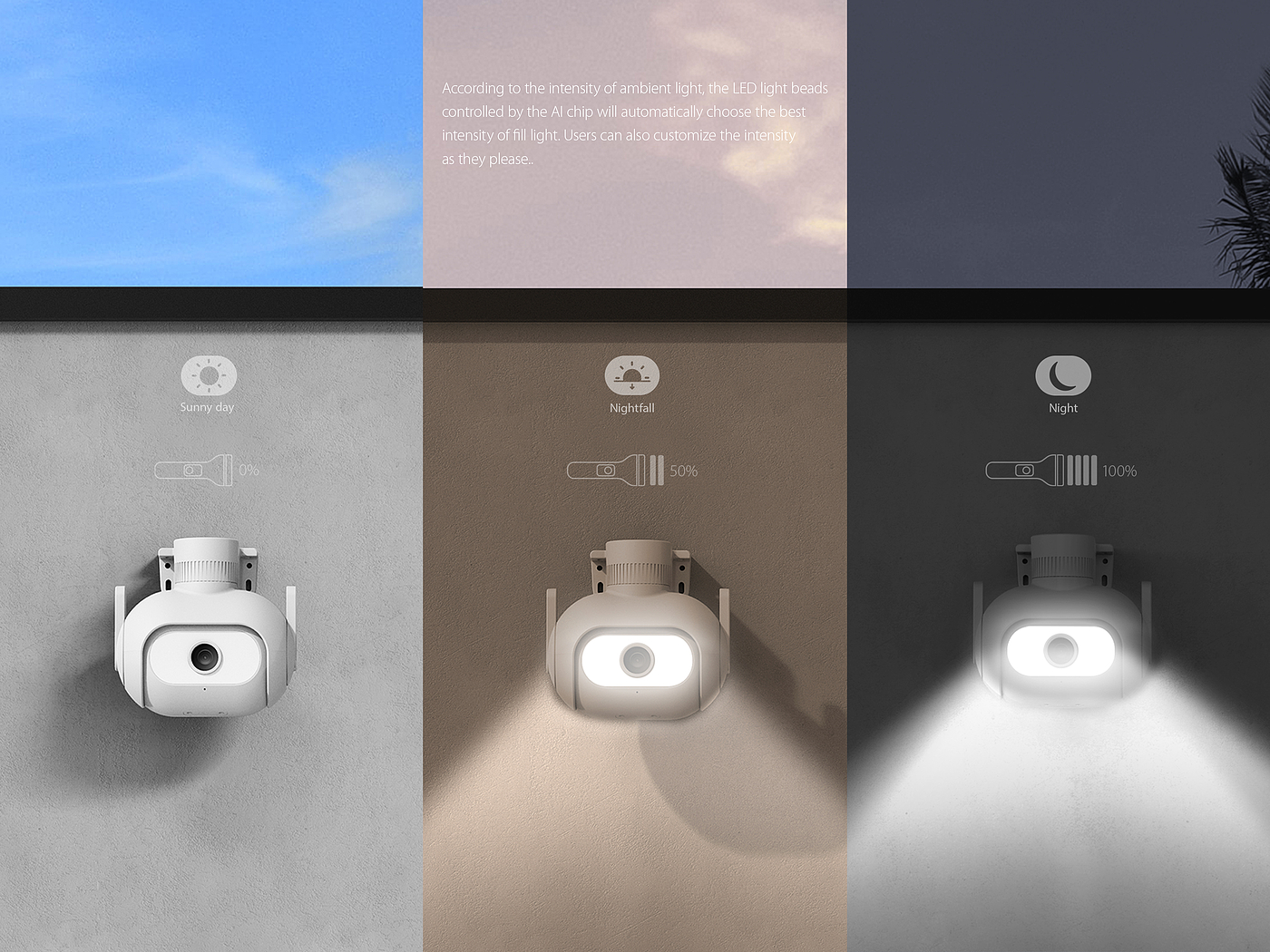 video camera，intelligence，if，Contemporary good design，IAI，