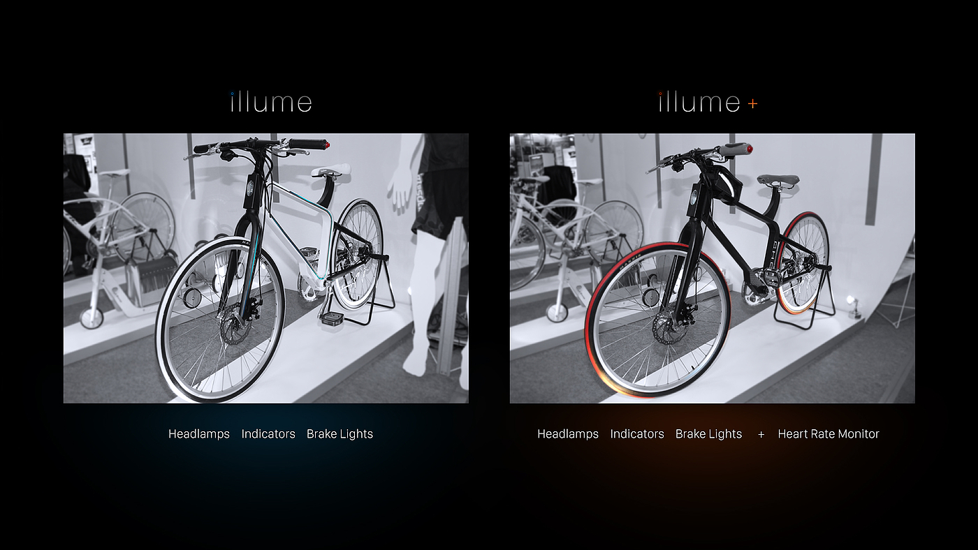 Nocturnal travel，bright，2014 red dot award，2014if Award，Bicycle，