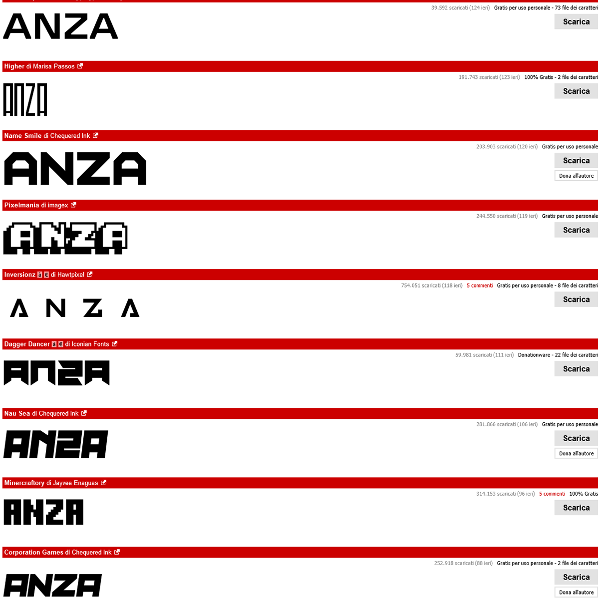 Stationery，Office Supplies，originality，product design，