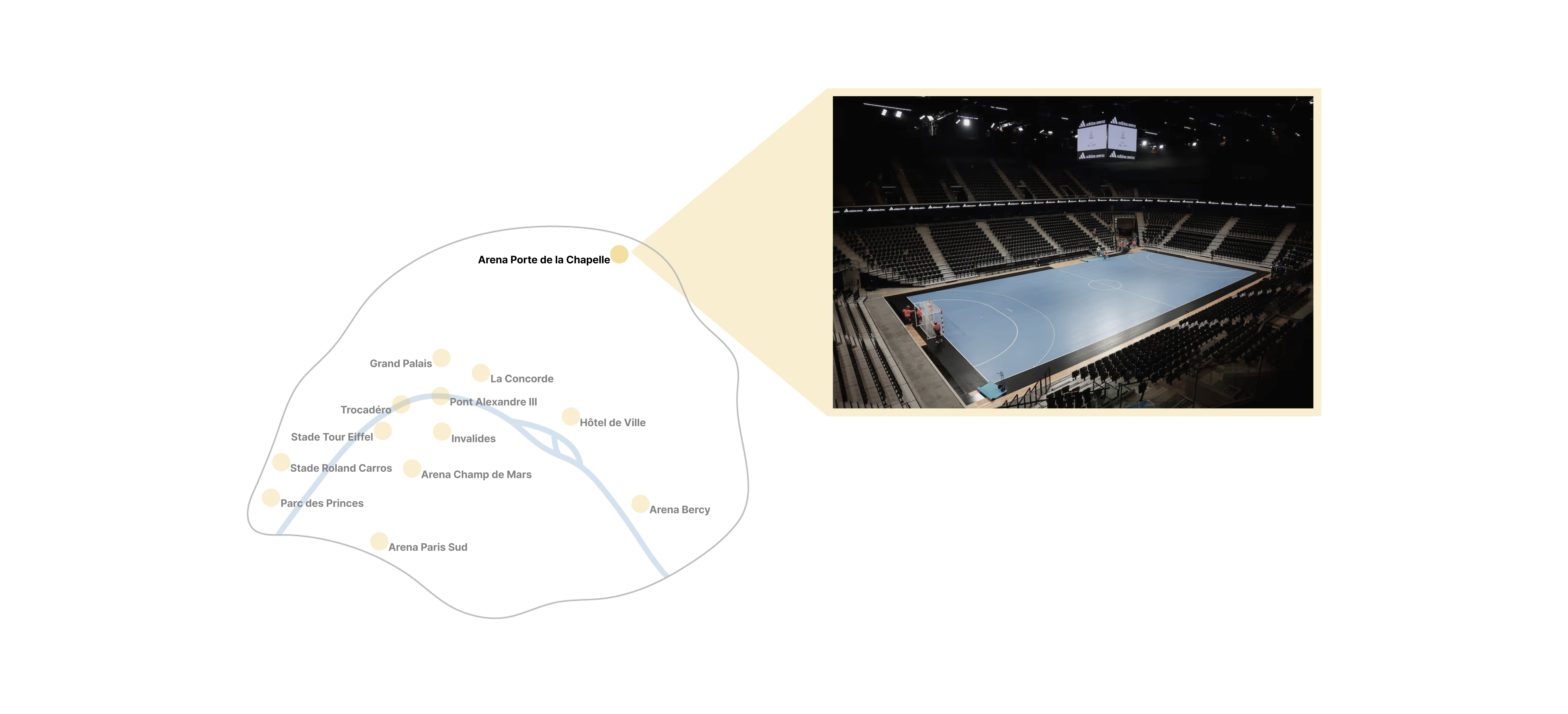 four sports，Olympic，game，