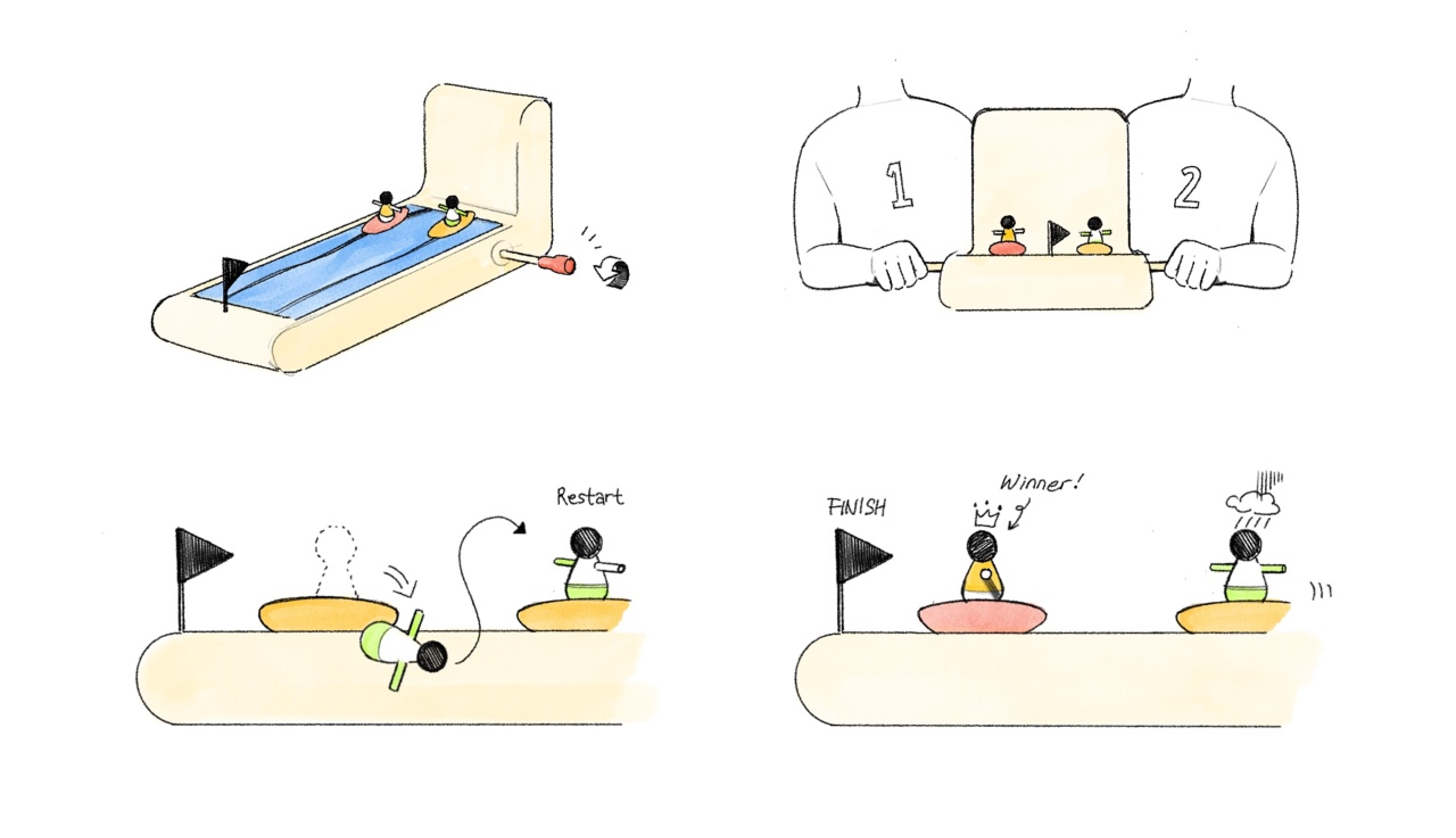 four sports，Olympic，game，