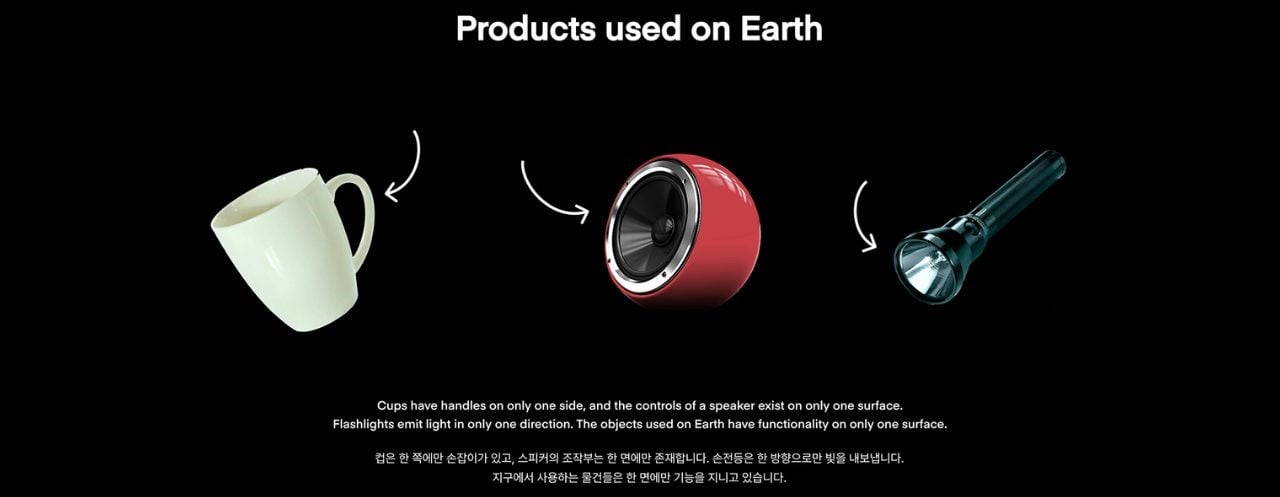 Flashlight，speaker，bottle，outer space，