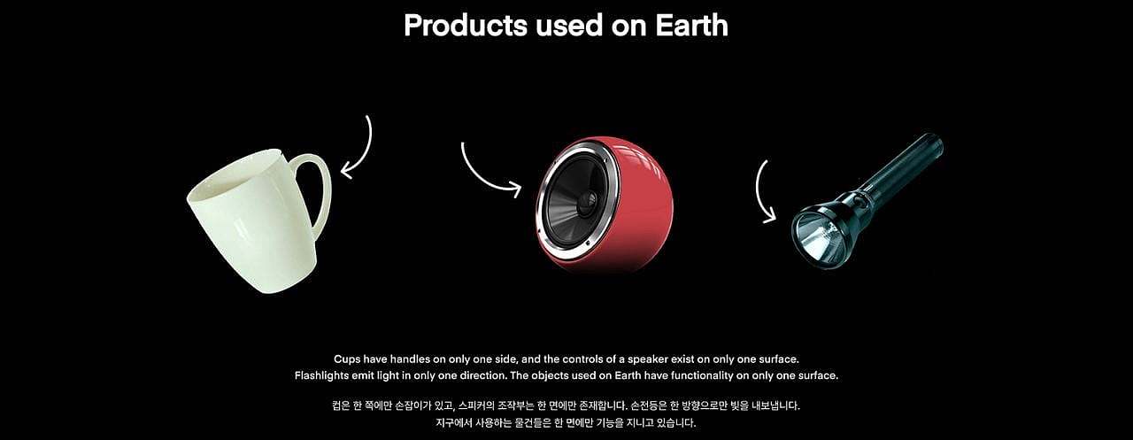 Flashlight，speaker，bottle，outer space，