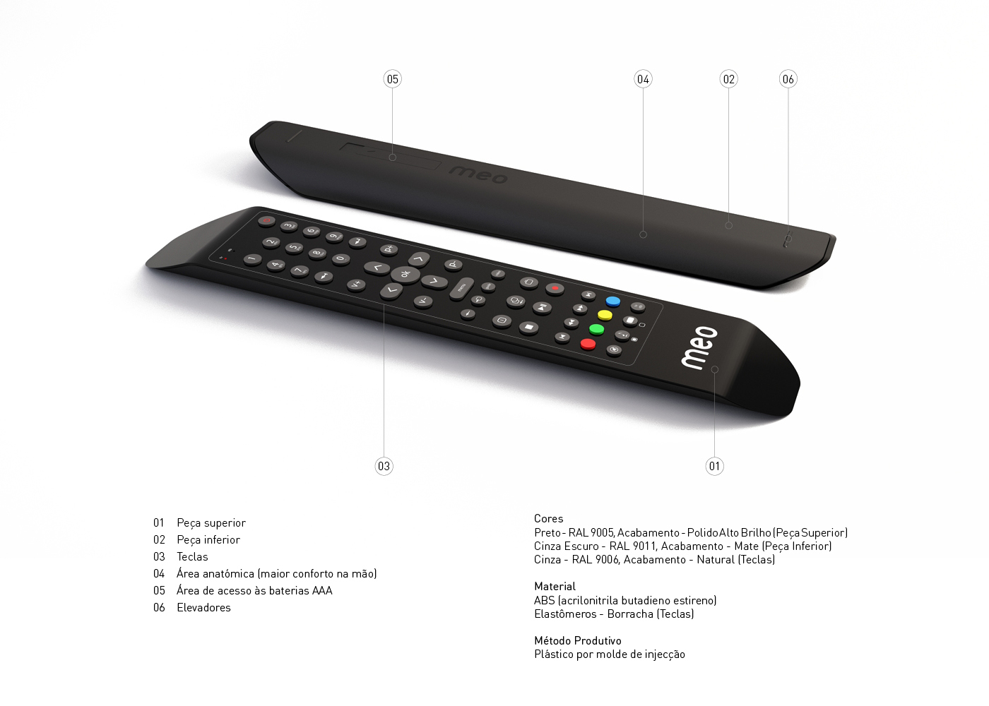 Set top box，