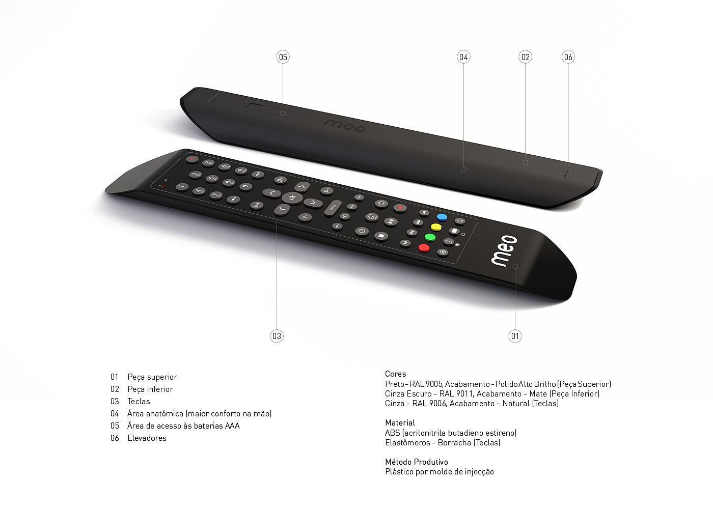 Set top box，