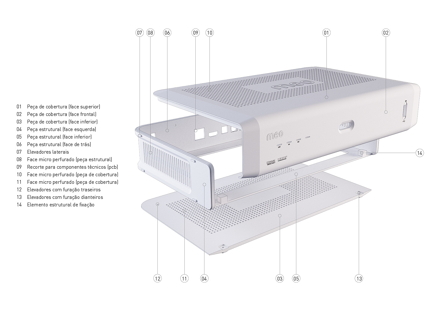 Set top box，