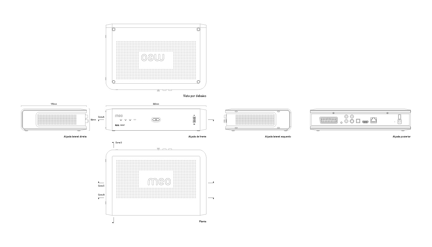 Set top box，