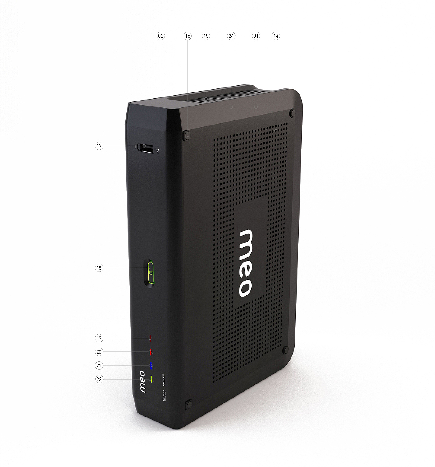 Set top box，