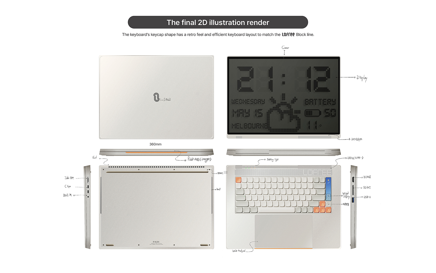 computer，Retro，appearance，