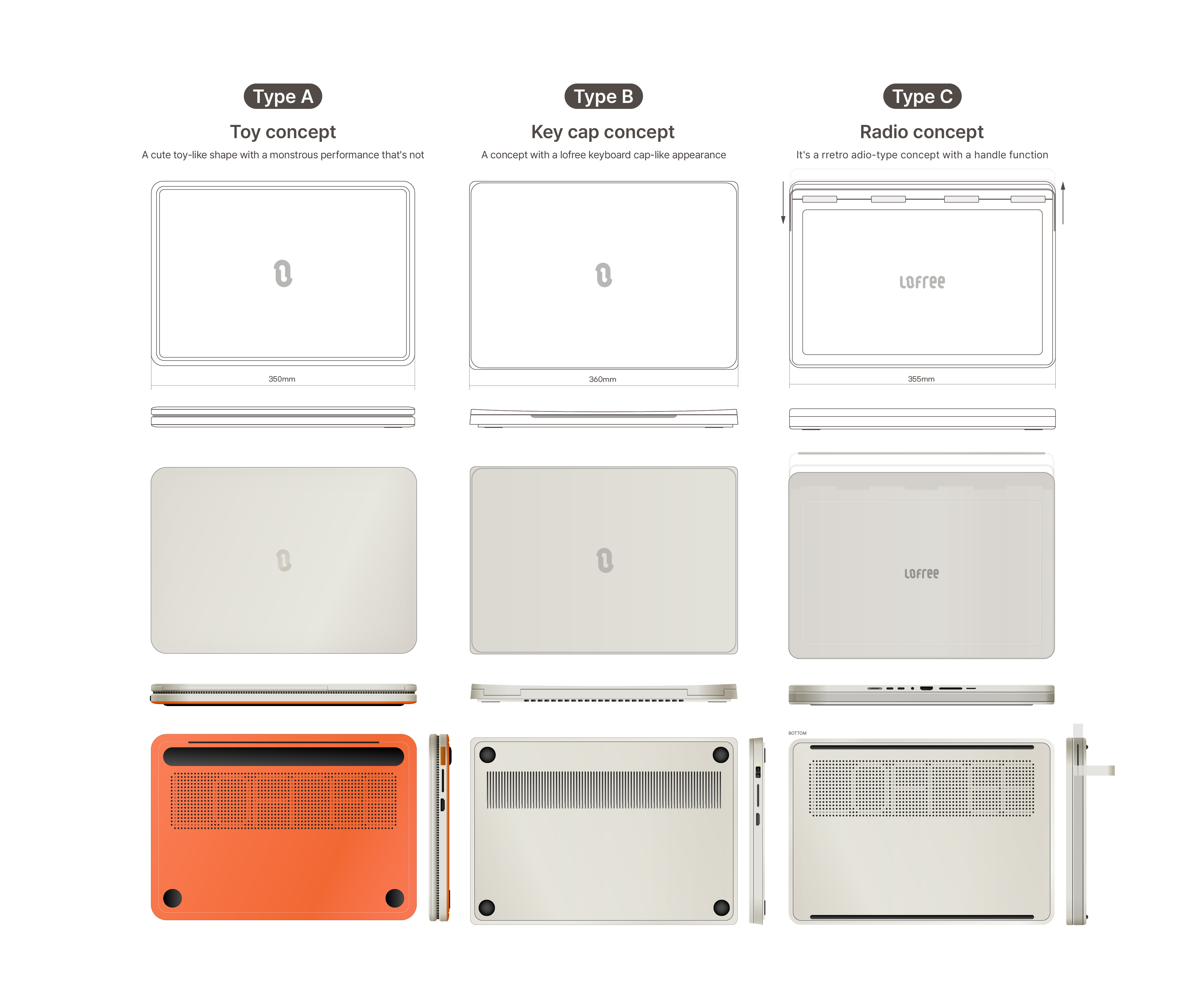 computer，Retro，appearance，