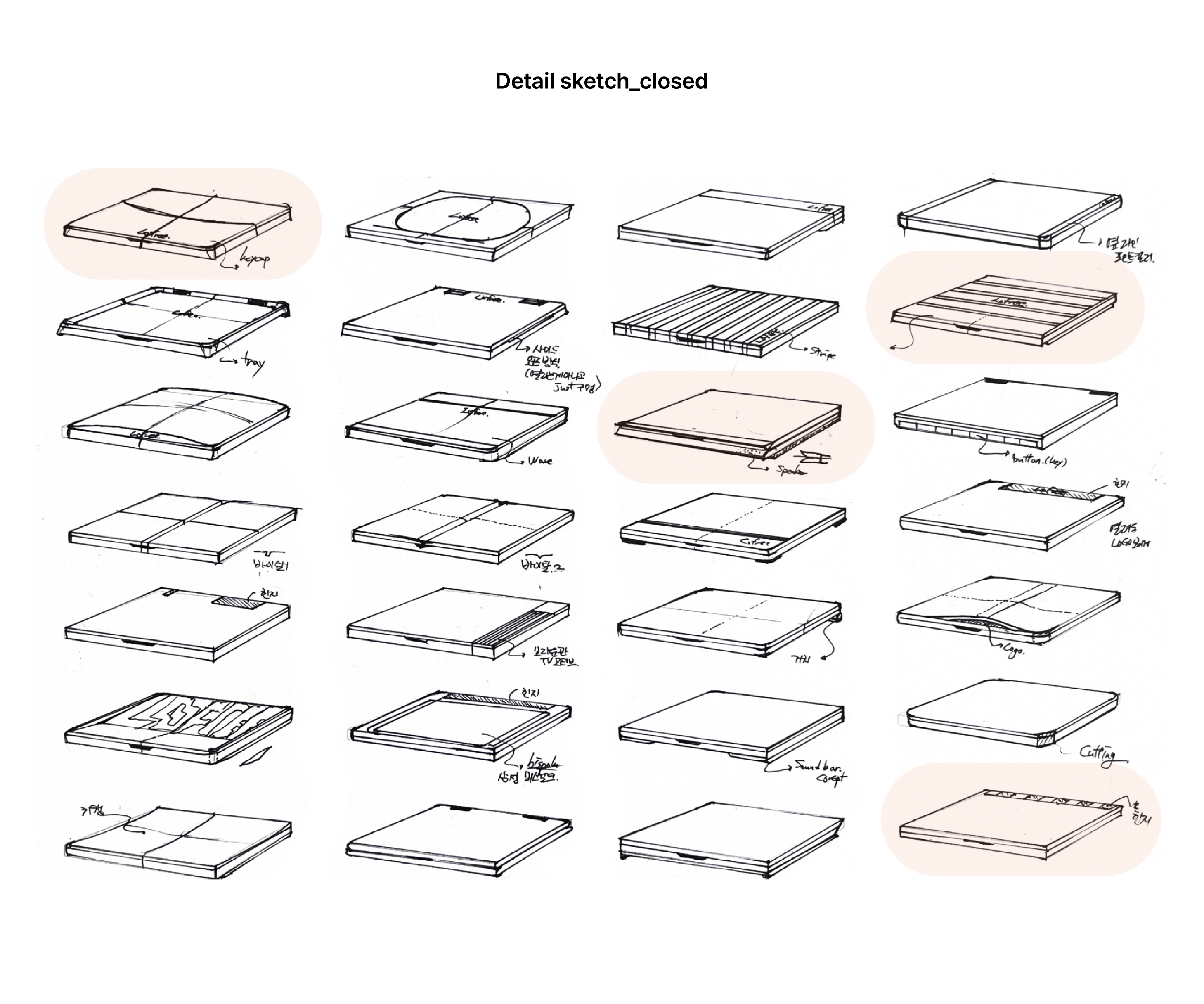 computer，Retro，appearance，