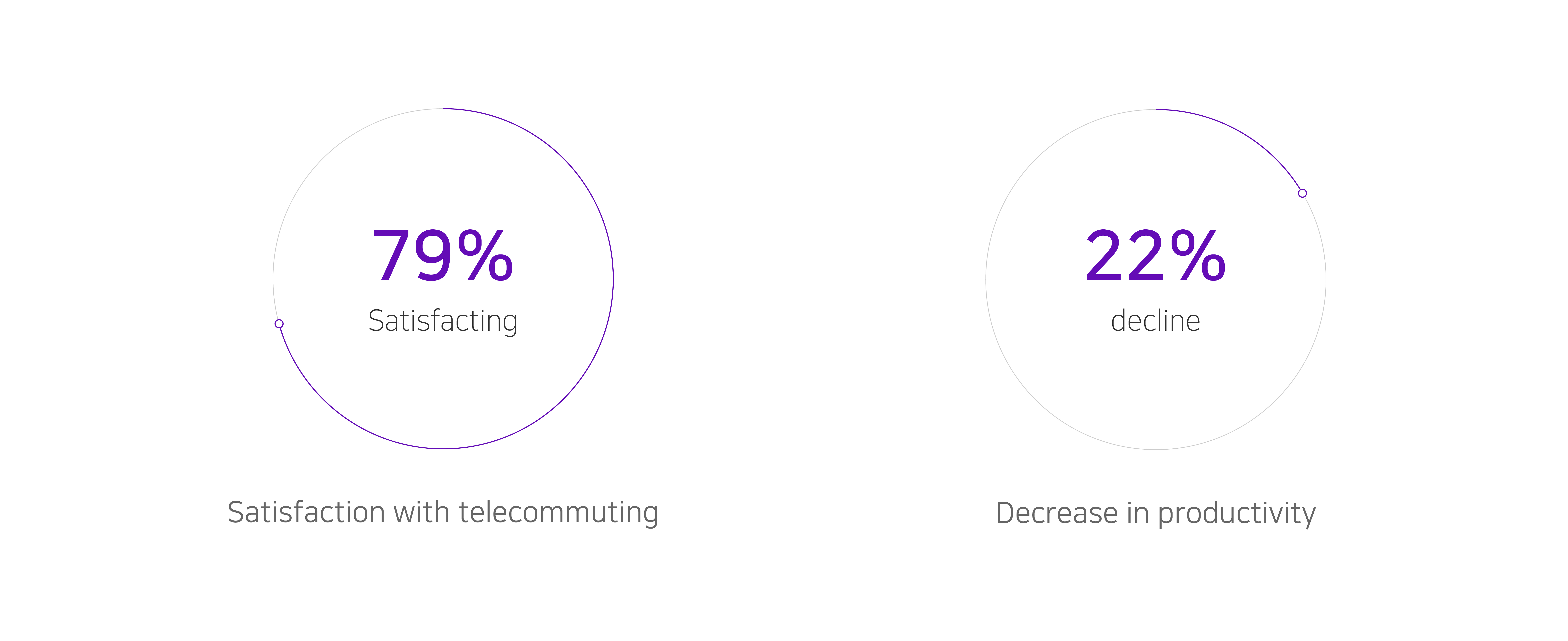 future，to work in an office，robot，