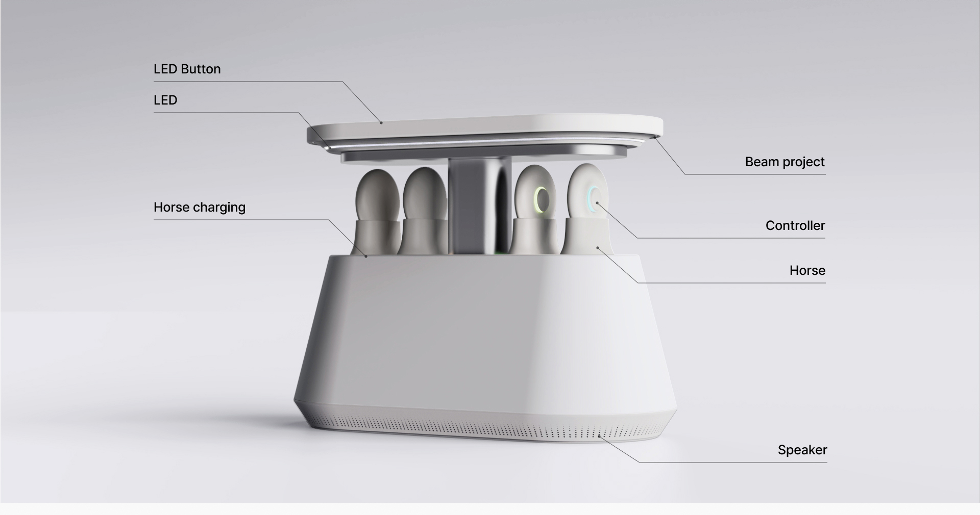 ai，Home customization，Familus，Trivial Pursuit Unhinged，