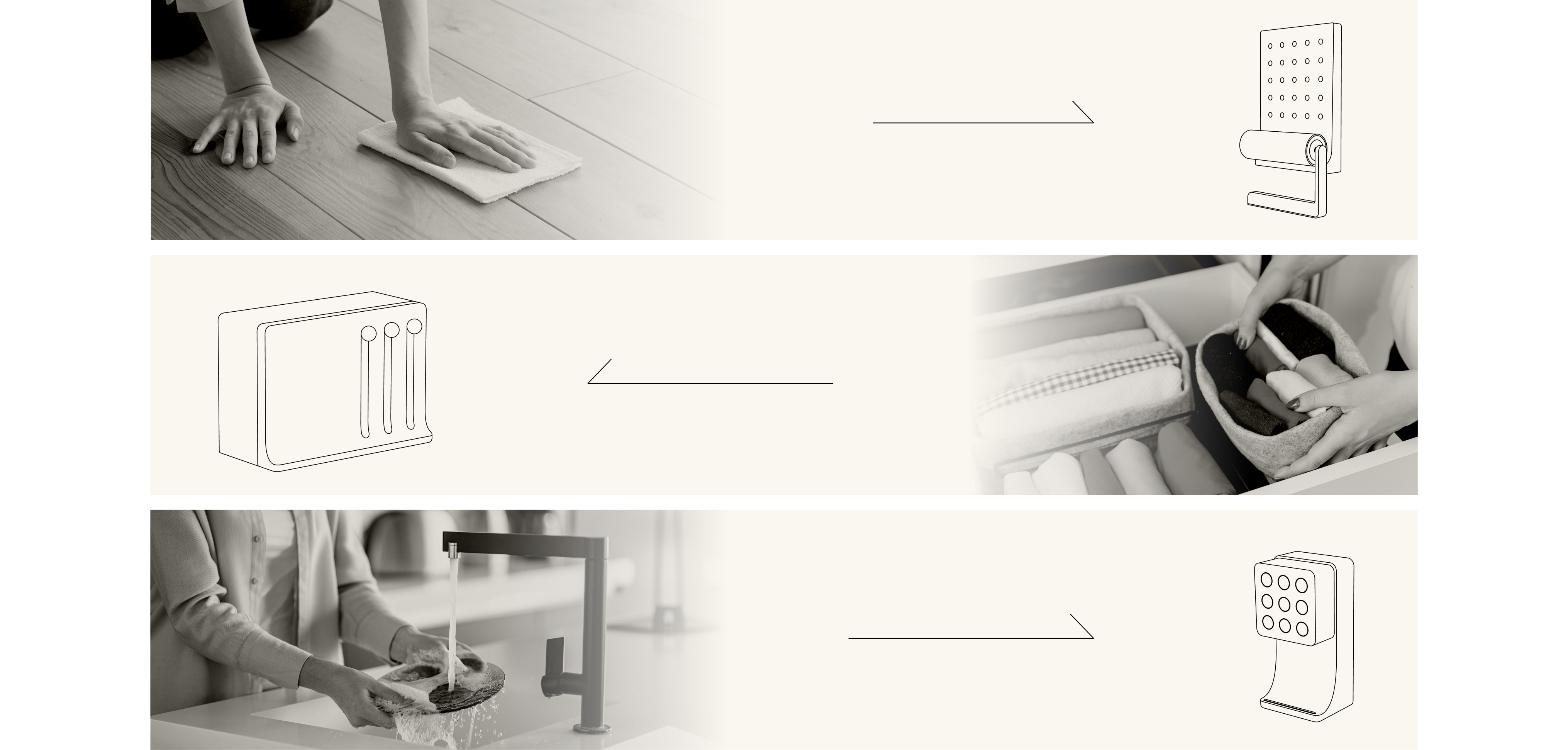 Momenta，Life products，housework，