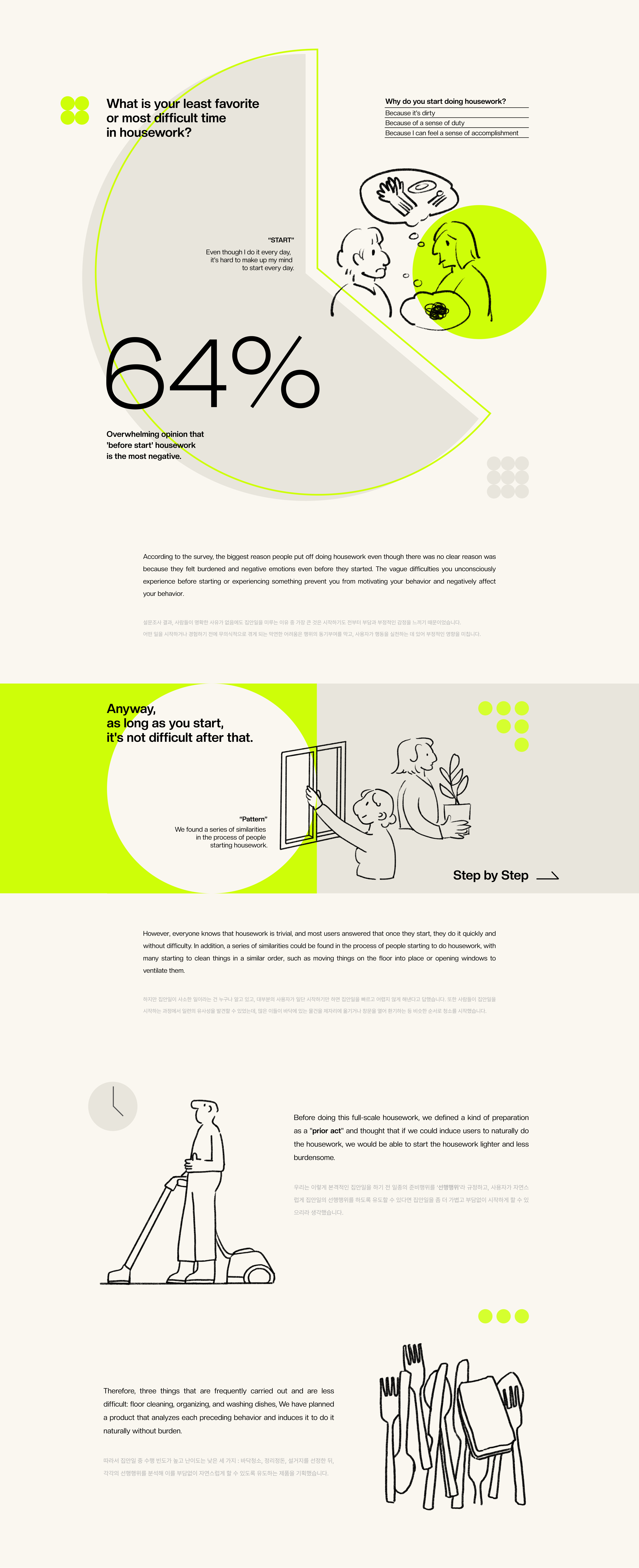 Momenta，Life products，housework，