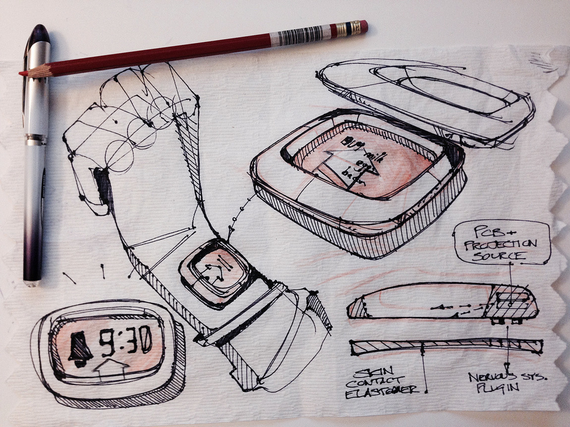 Robbie rickys，SketchBook Pro，Manuscript 1，draft，Sketch，