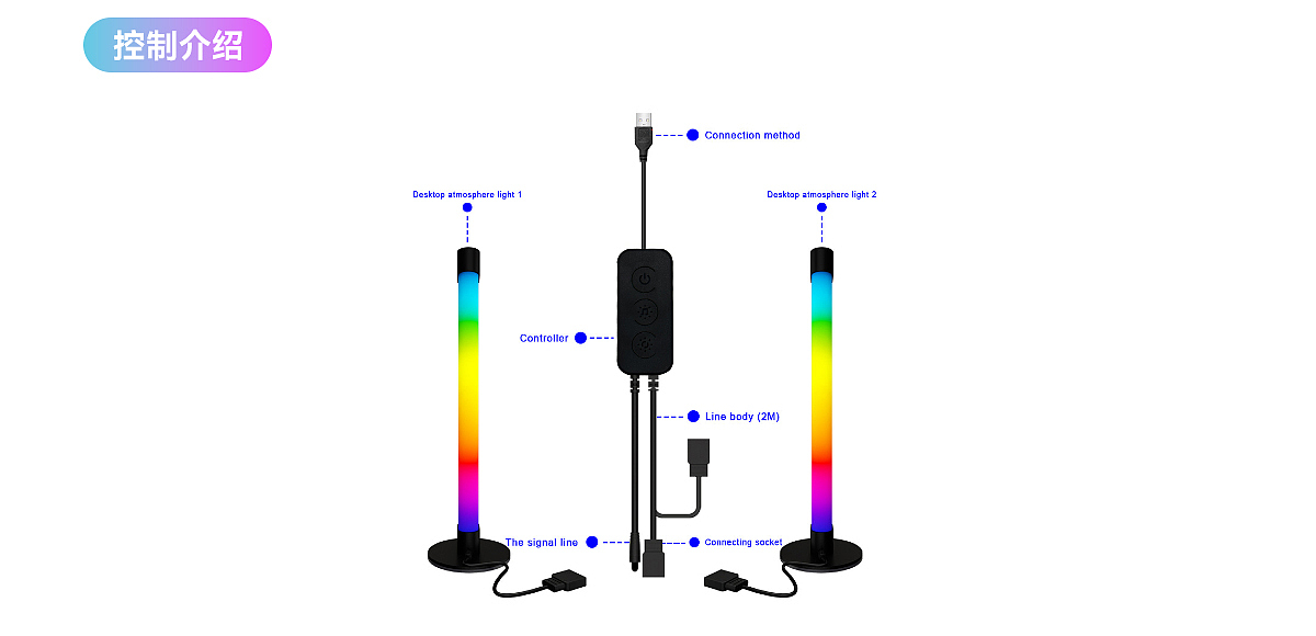 Atmosphere lamp，