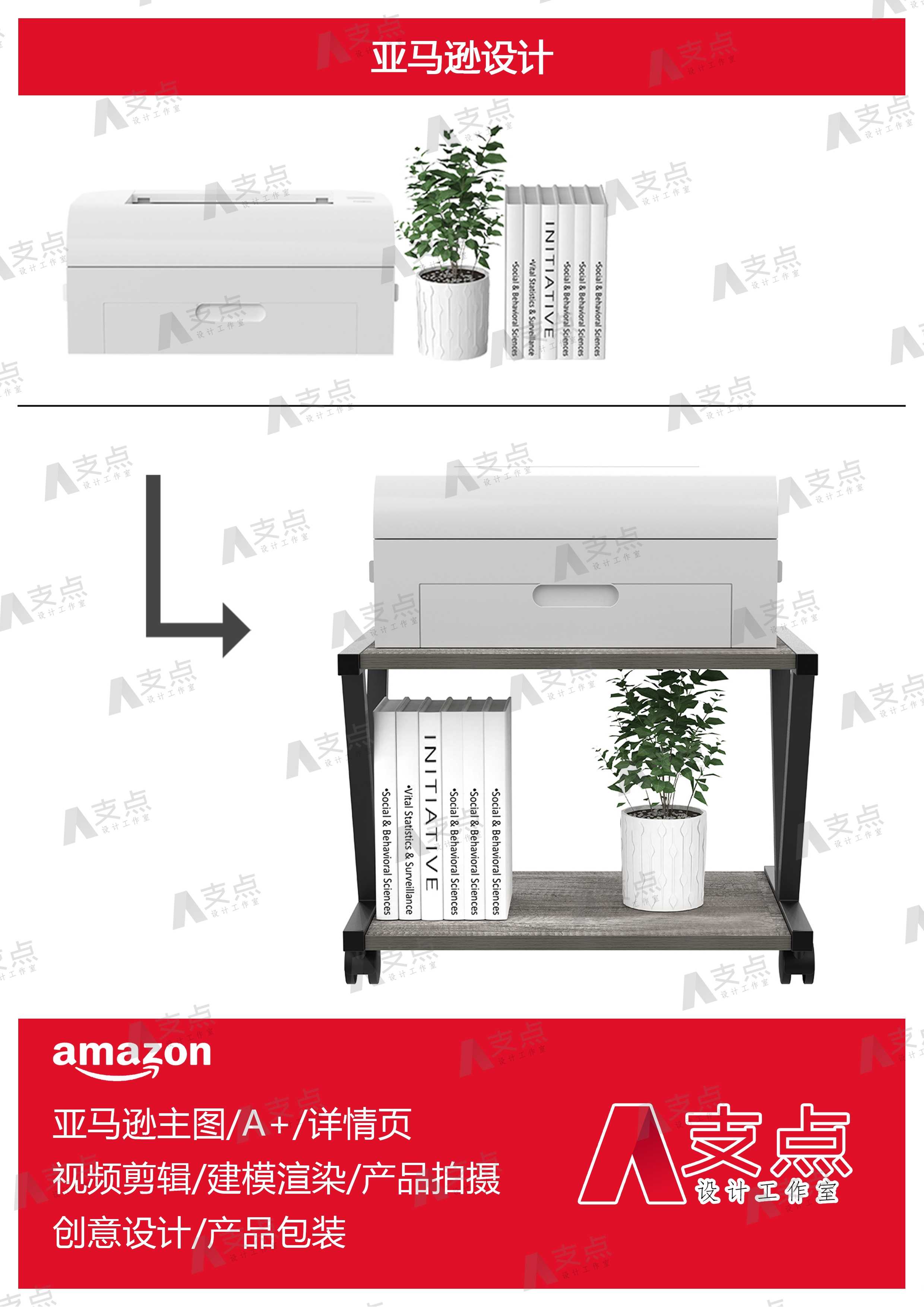 Amazon cross-border e-commerce advanced details page，