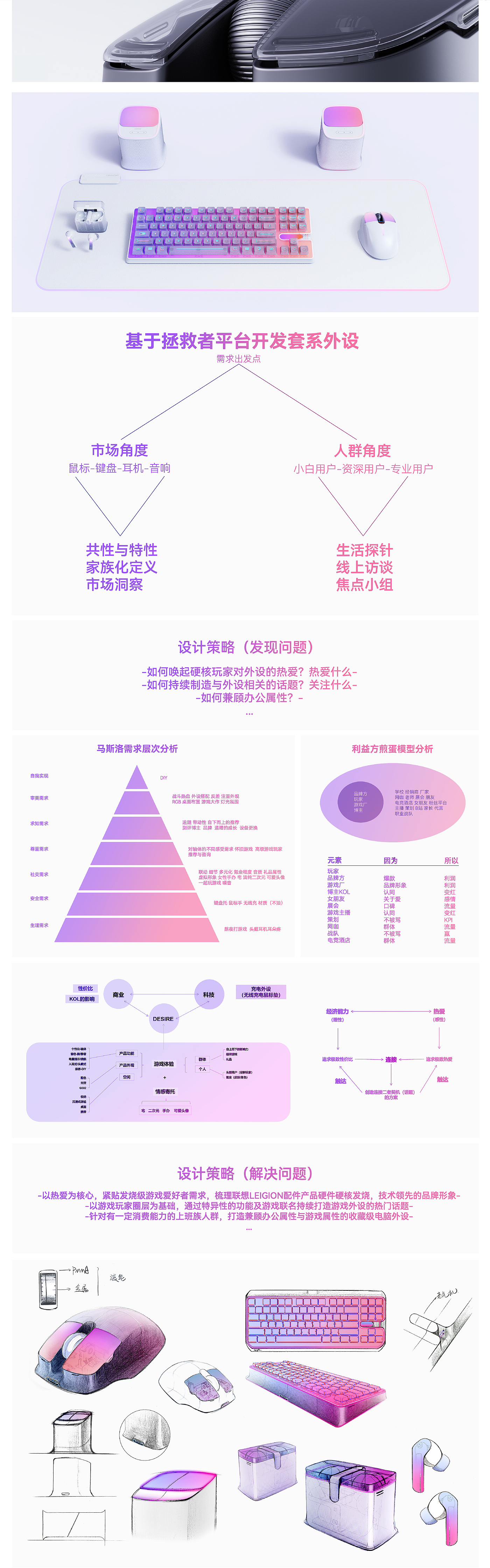 键盘，鼠标，音响，耳机，tws，电竞，鼠标垫，外设套系，