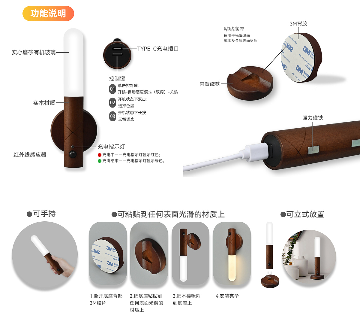 Night light，Induction lamp，