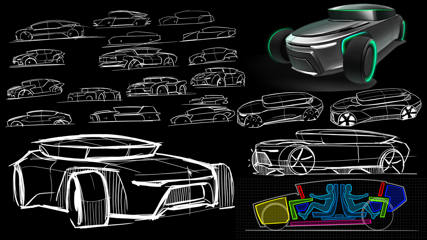 Sense of future，Concept Car，Unique design，Thunder snake，conceptual design，