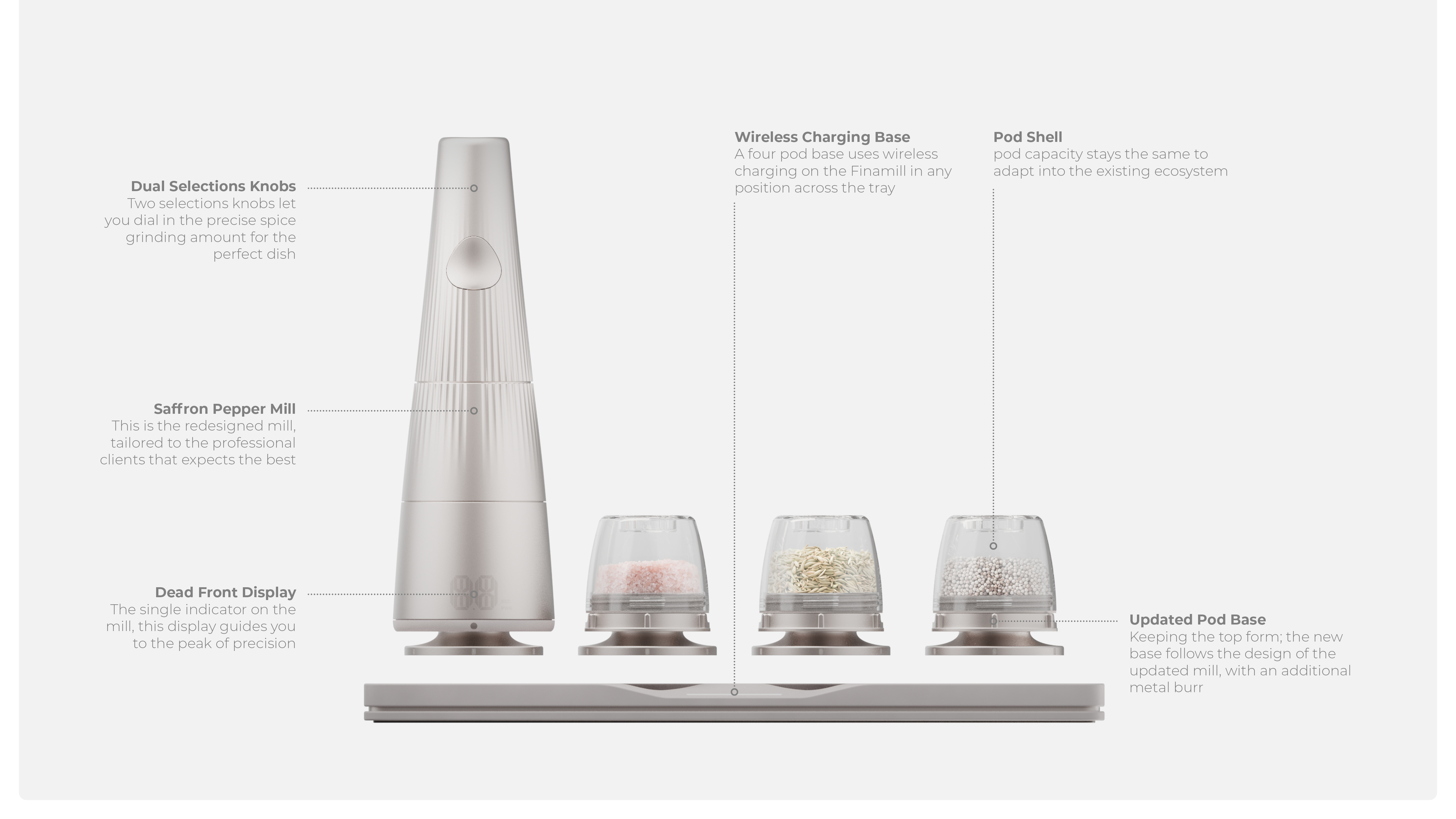 Saffron，cooking，cook，tool，