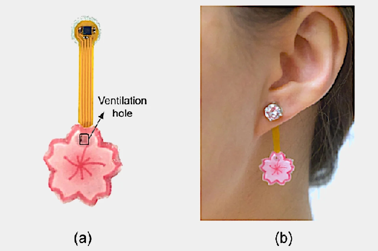 Earrings，intelligence，product design，wearable devices ，