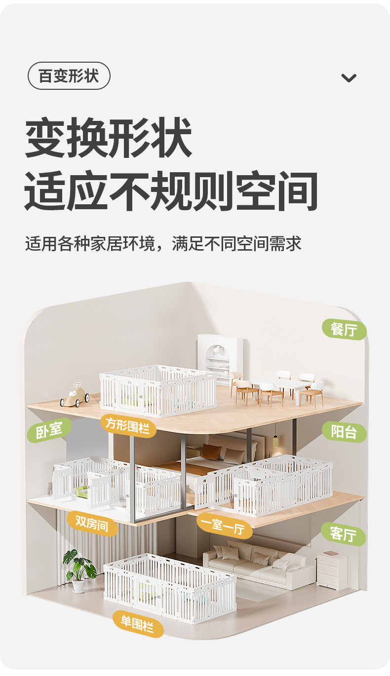 Blender rendering，Detail page，Pets，Dog Fence，