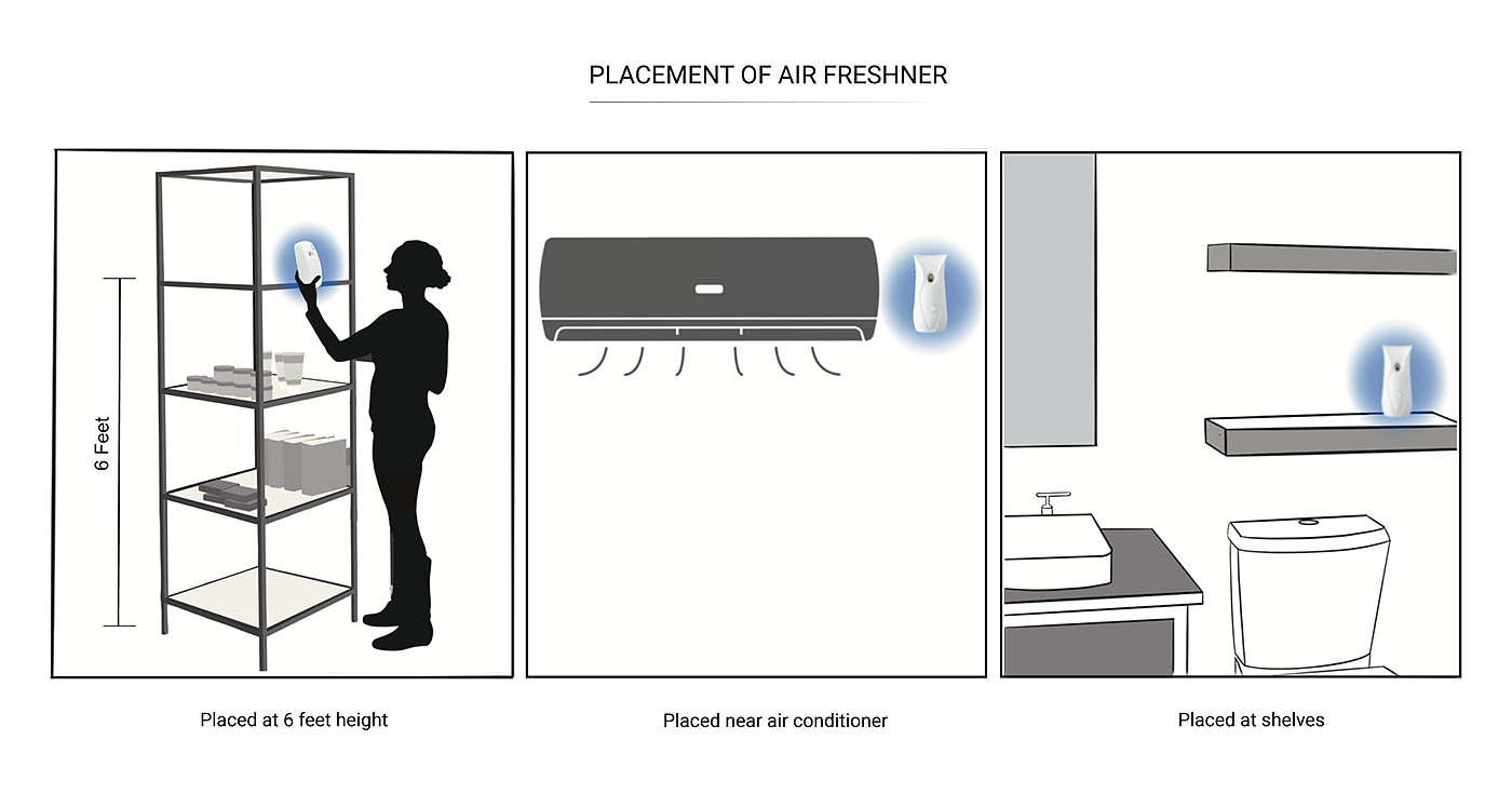 DJI MYST，Housewear & Furnishings，originality，Dajiang indoor air freshener，